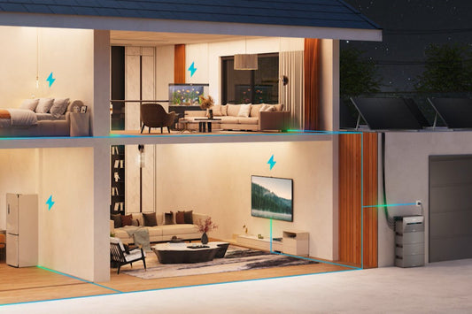 Pro Guide 101: Solaranlage mit Speicher Förderung
