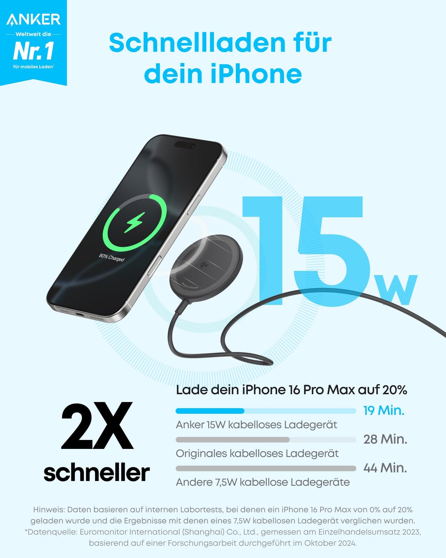 Anker Zolo kabelloses Ladegerät (magnetisch, Pad)