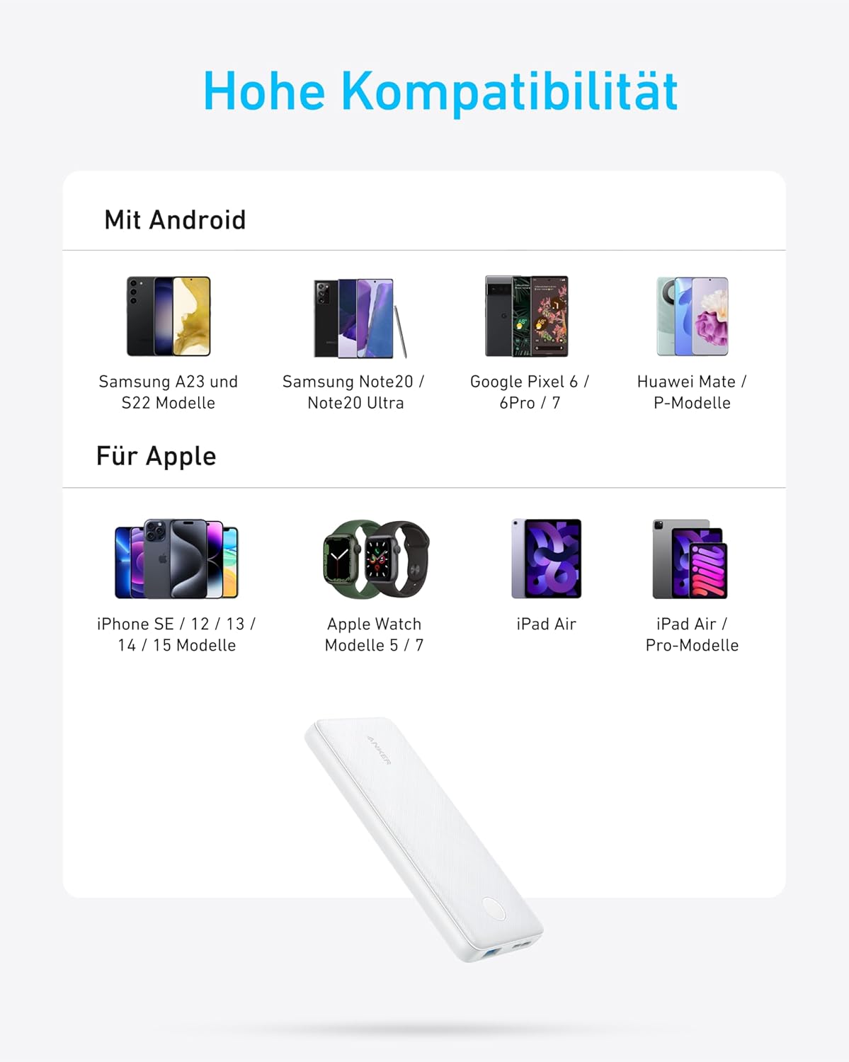 Anker <b>313</b> Powerbank (PowerCore 10K)