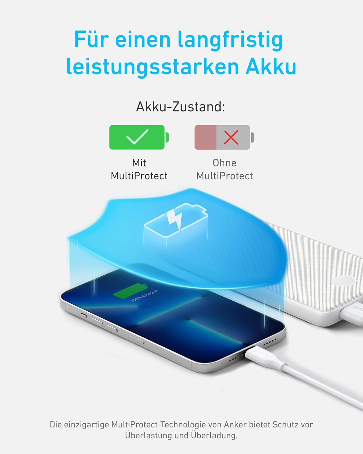 Anker <b>313</b> Powerbank (PowerCore 10K)