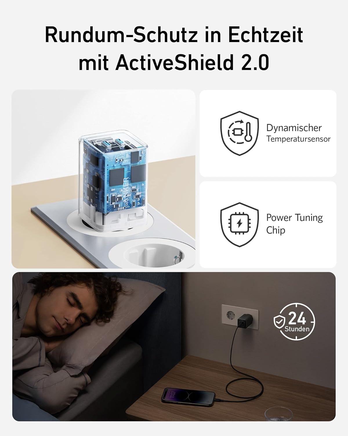 Anker <b>523</b> Ladegerät (Nano 3, 47W)