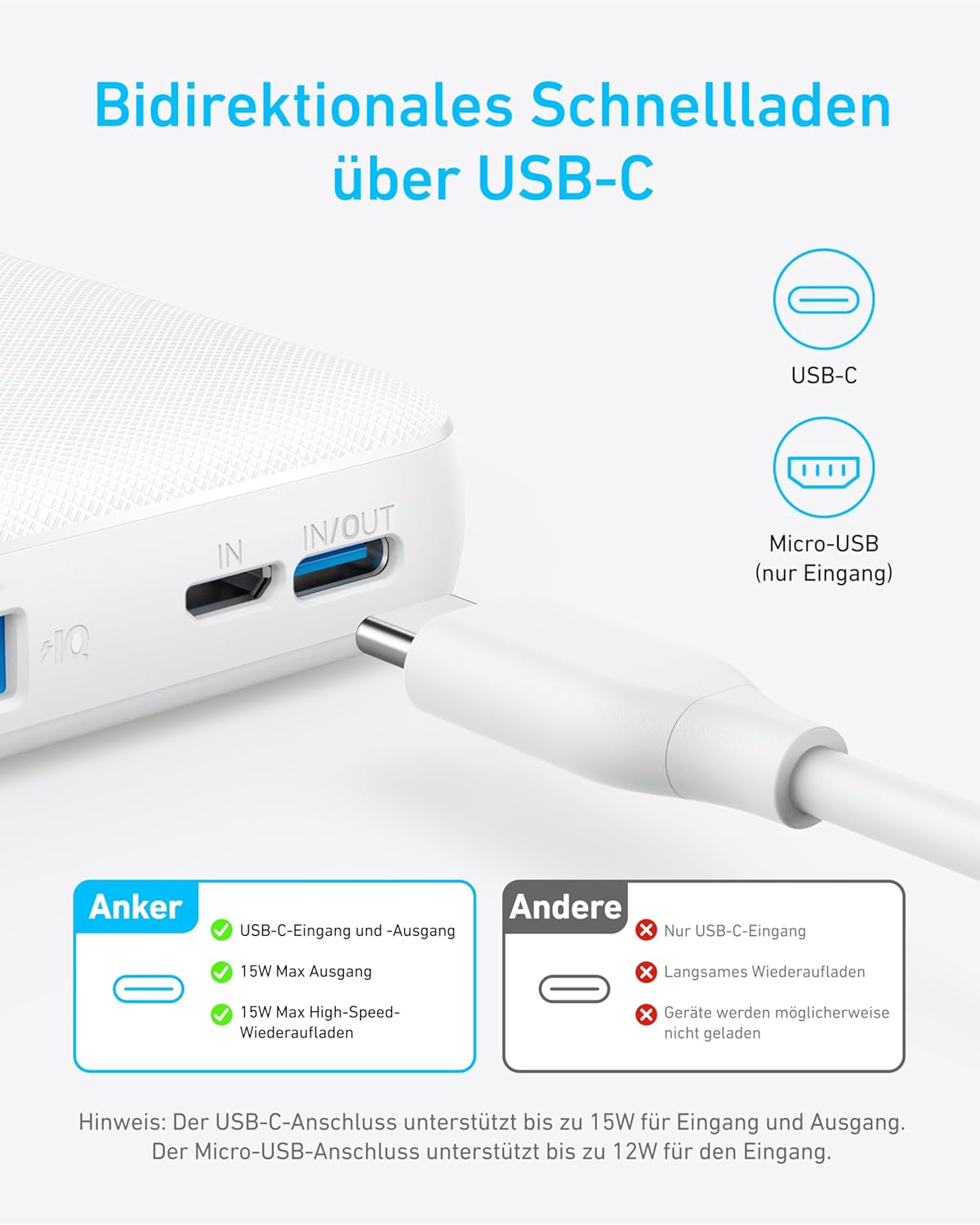 Anker <b>313</b> Powerbank (PowerCore 10K)