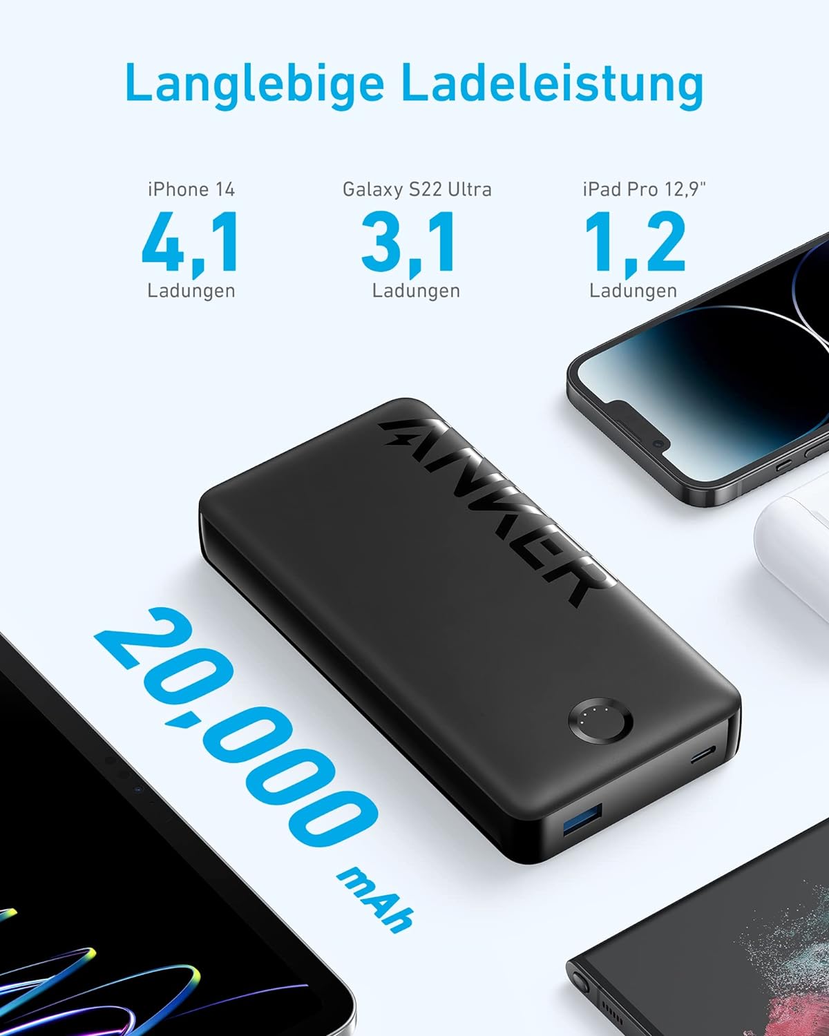 Refurbished Anker <b>325</b> Powerbank (PowerCore 20K II)