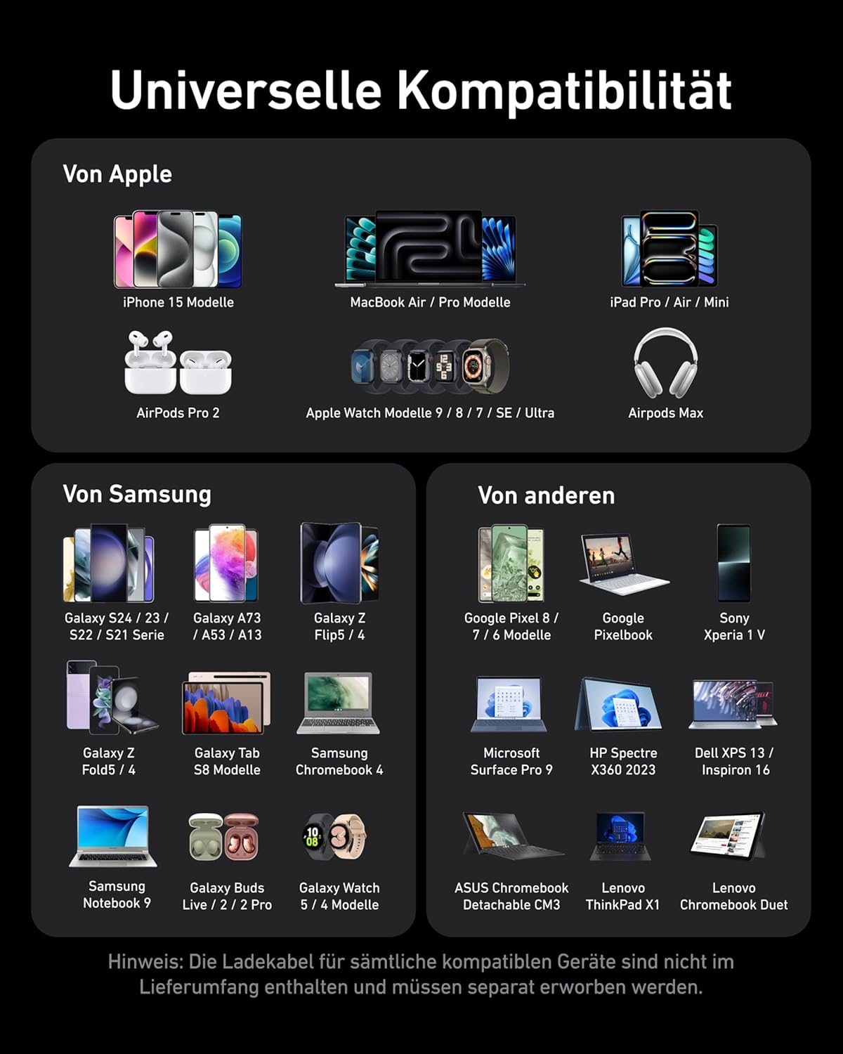 Anker Prime Ladegerät (200W, 6 Ports, GaN)