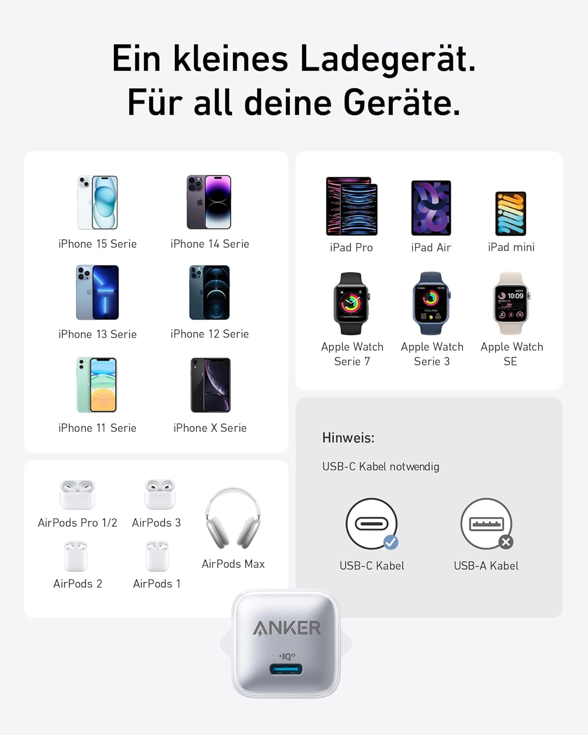 Anker Nano Ladegerät (20W)