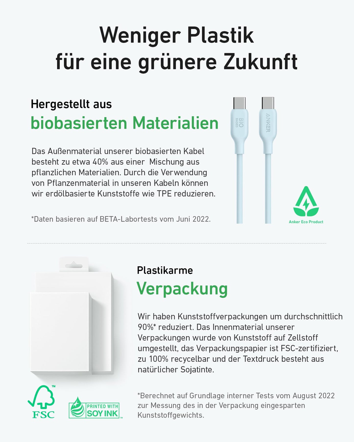 Anker <b>511</b> Ladegerät (Nano 3, 30W) + Anker <b>543</b> USB-C auf USB-C Kabel (Bio)