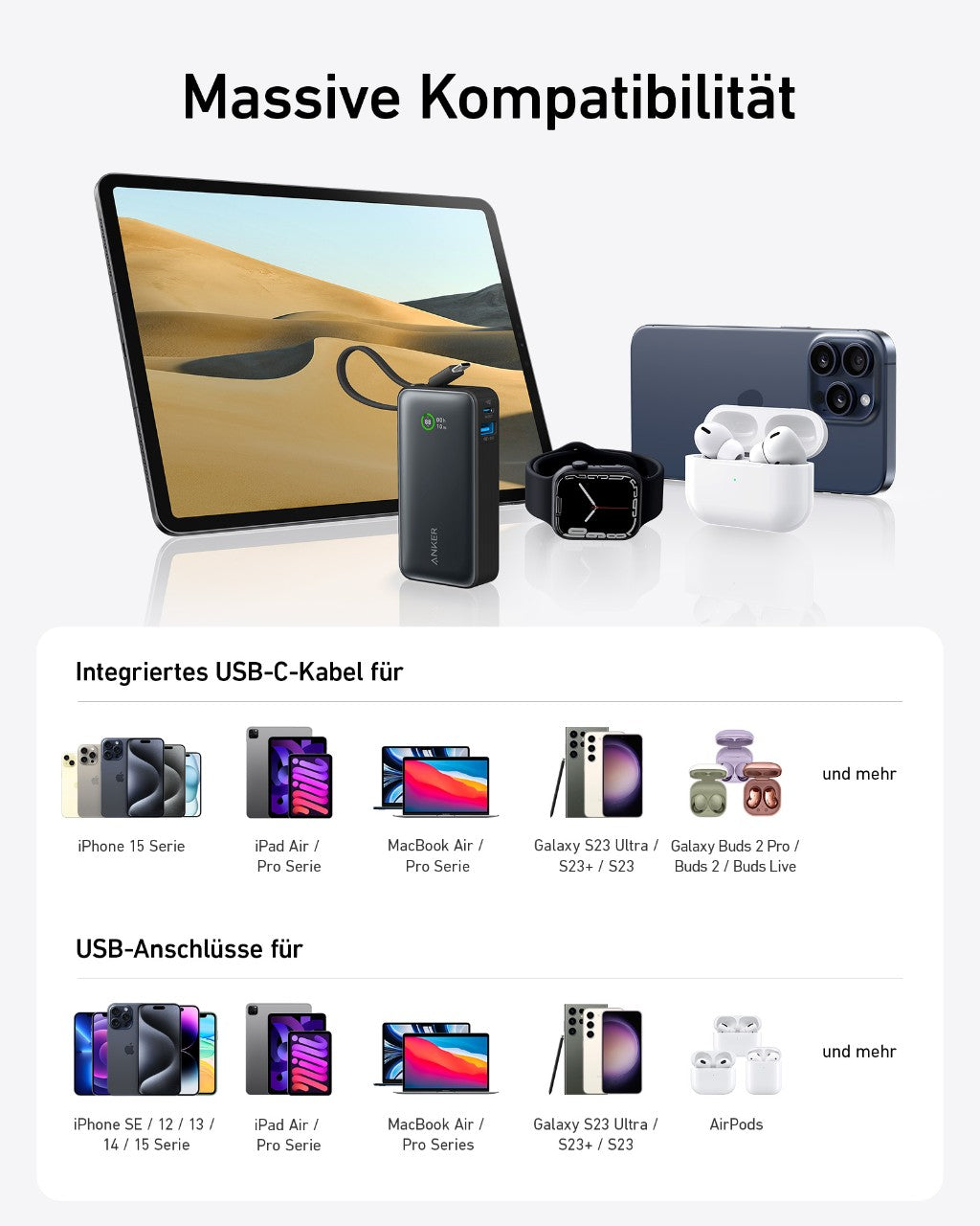 Anker Nano Powerbank