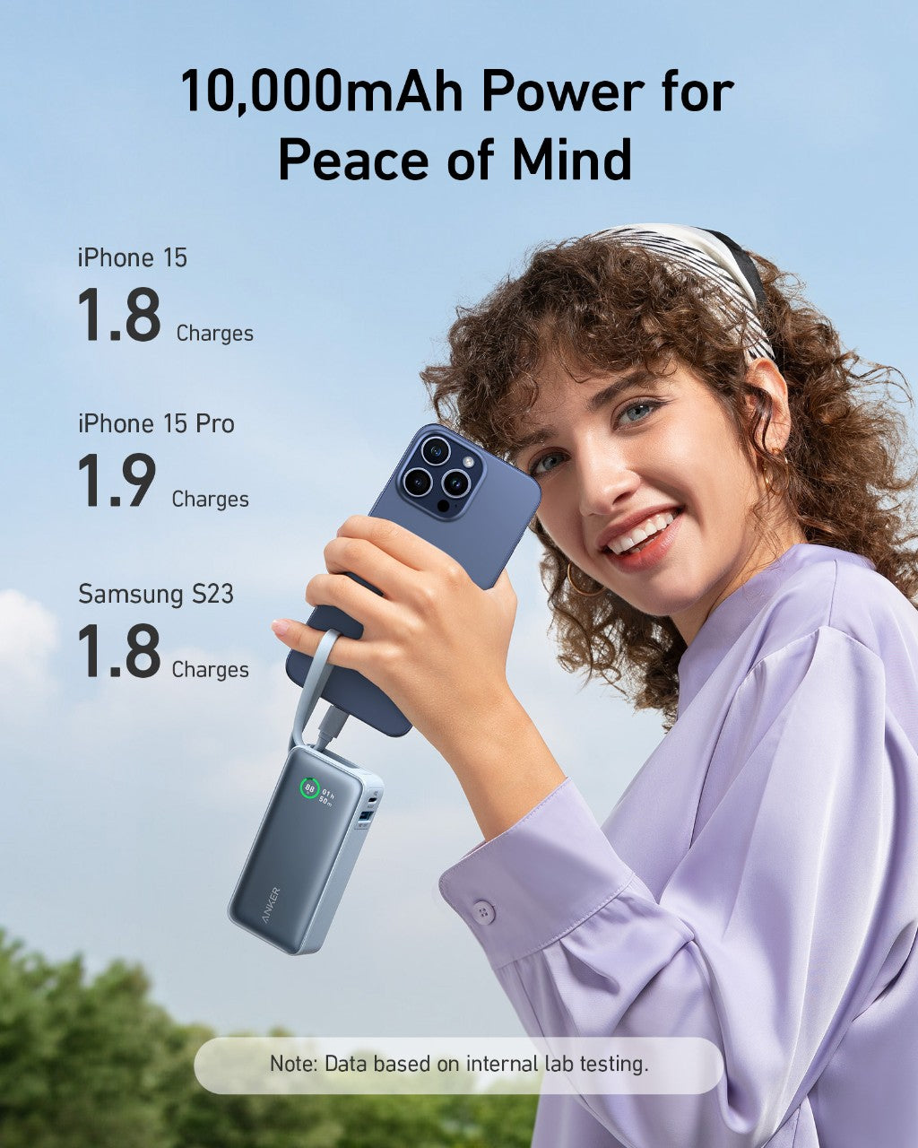 Anker Nano Powerbank