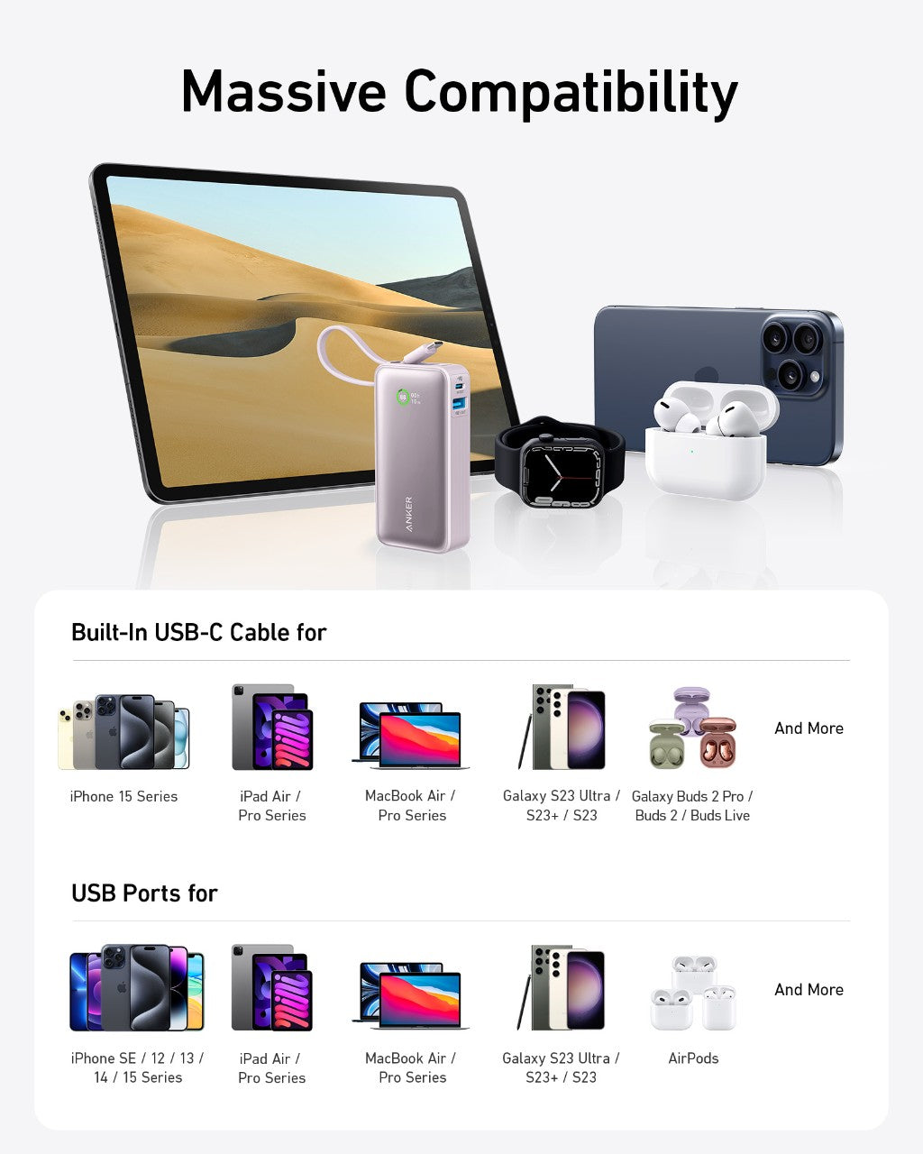 Anker Nano Powerbank