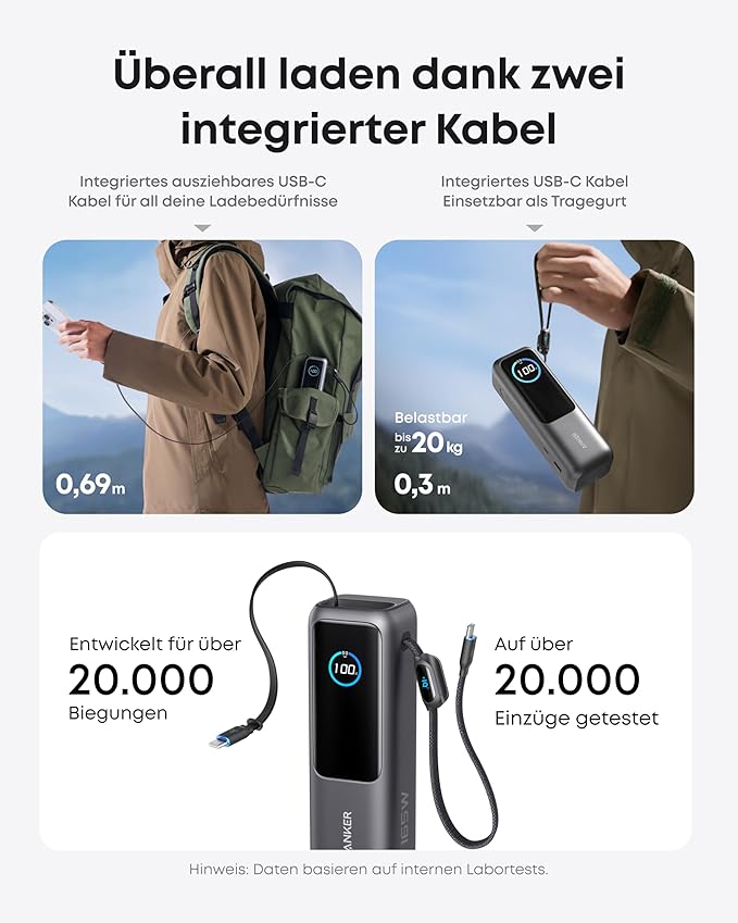 Anker Powerbank (25K, 165W, Integriertes + einziehbares Kabel)+Anker Ladegerät (140W, 4-Port, PD 3.1) mit USB-C Kabel