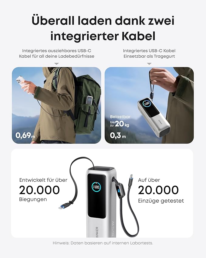 Anker Powerbank (25K, 165W, Integriertes + einziehbares Kabel)+Anker Ladegerät (140W, 4-Port, PD 3.1) mit USB-C Kabel
