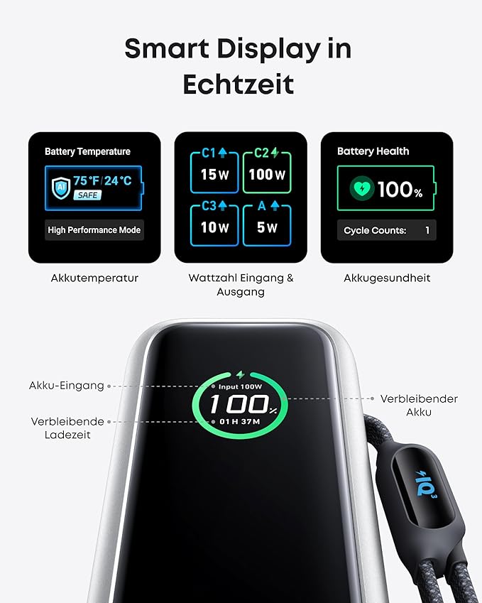 Anker Powerbank (25K, 165W, Integriertes + einziehbares Kabel)+Anker Ladegerät (140W, 4-Port, PD 3.1) mit USB-C Kabel