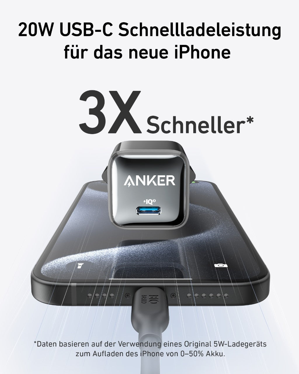 Refurbished Anker Nano Ladegerät (20W)