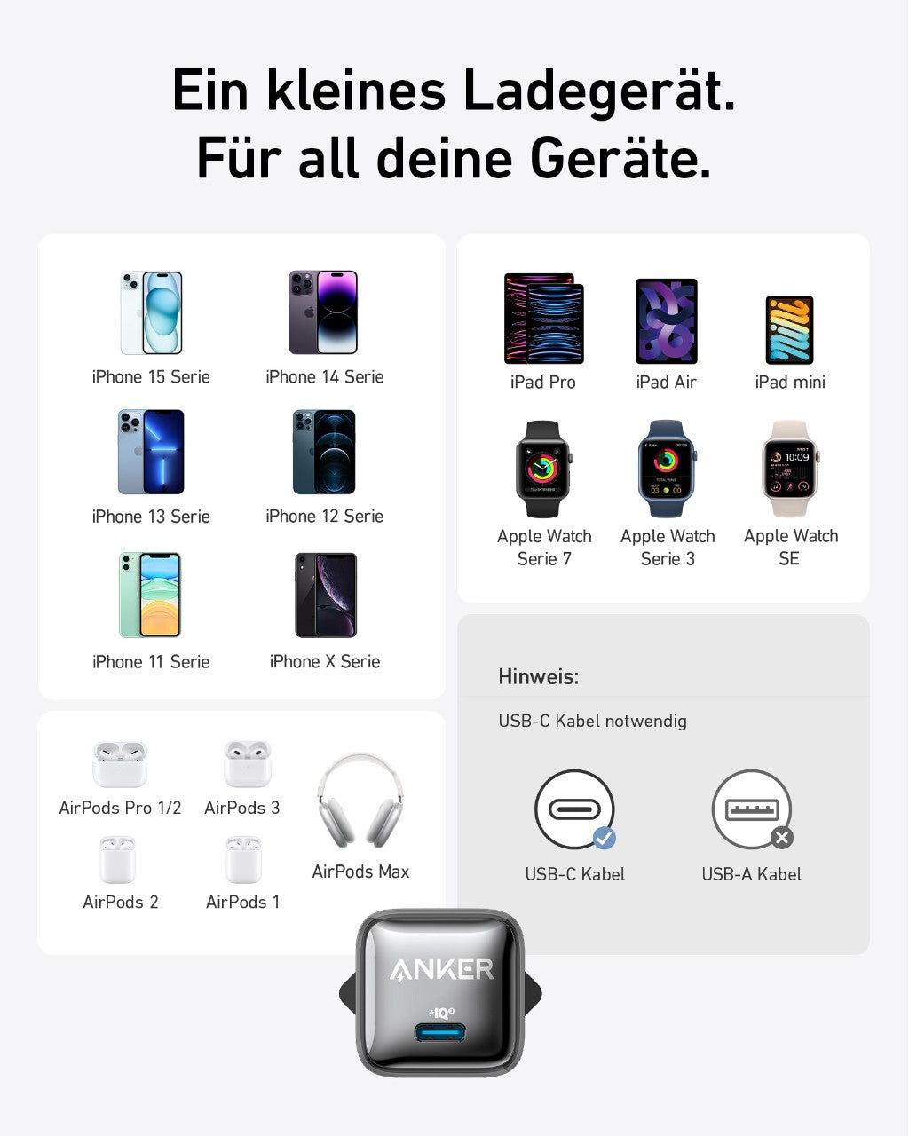Refurbished Anker Nano Ladegerät (20W)