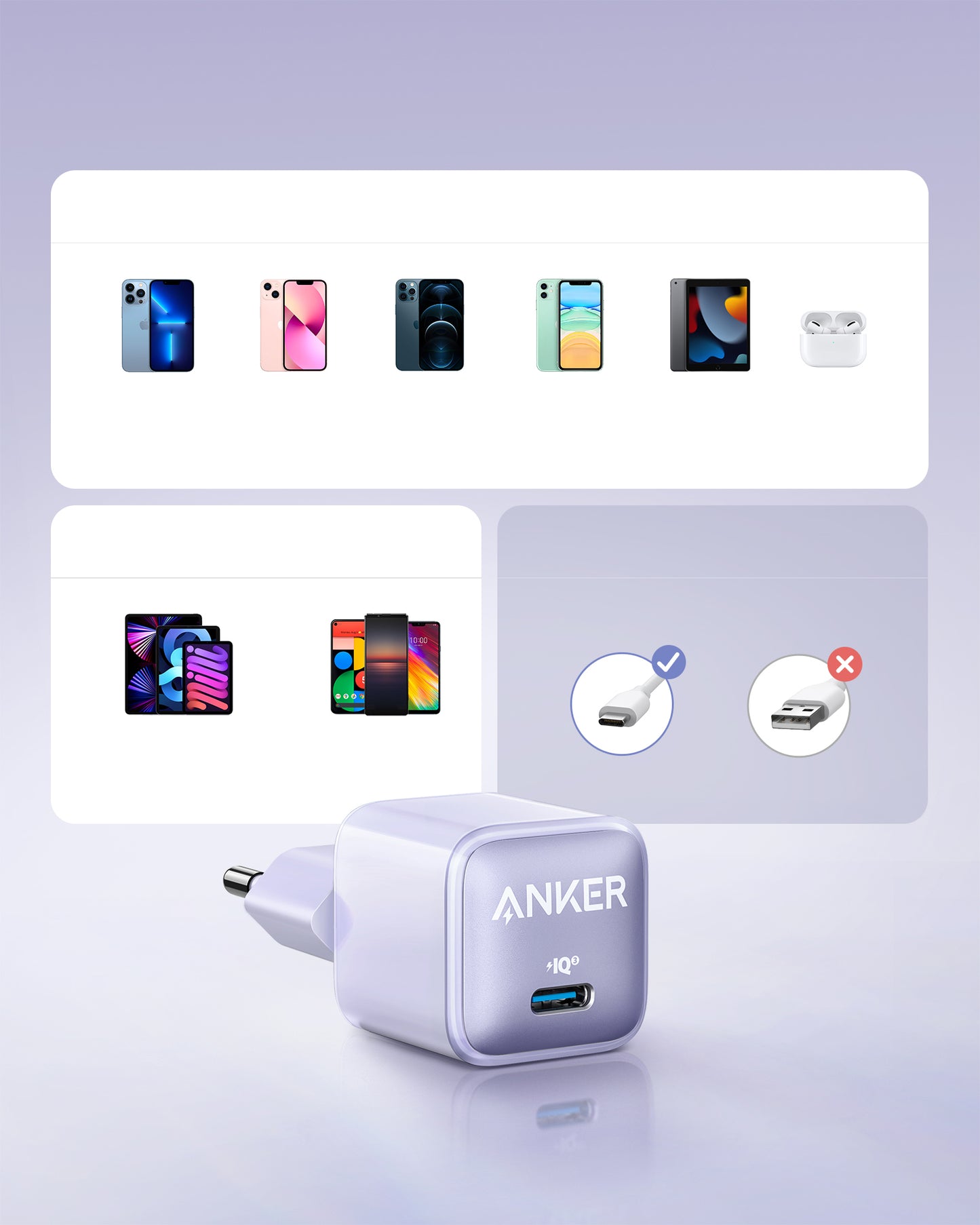 Anker Nano Ladegerät (20W)