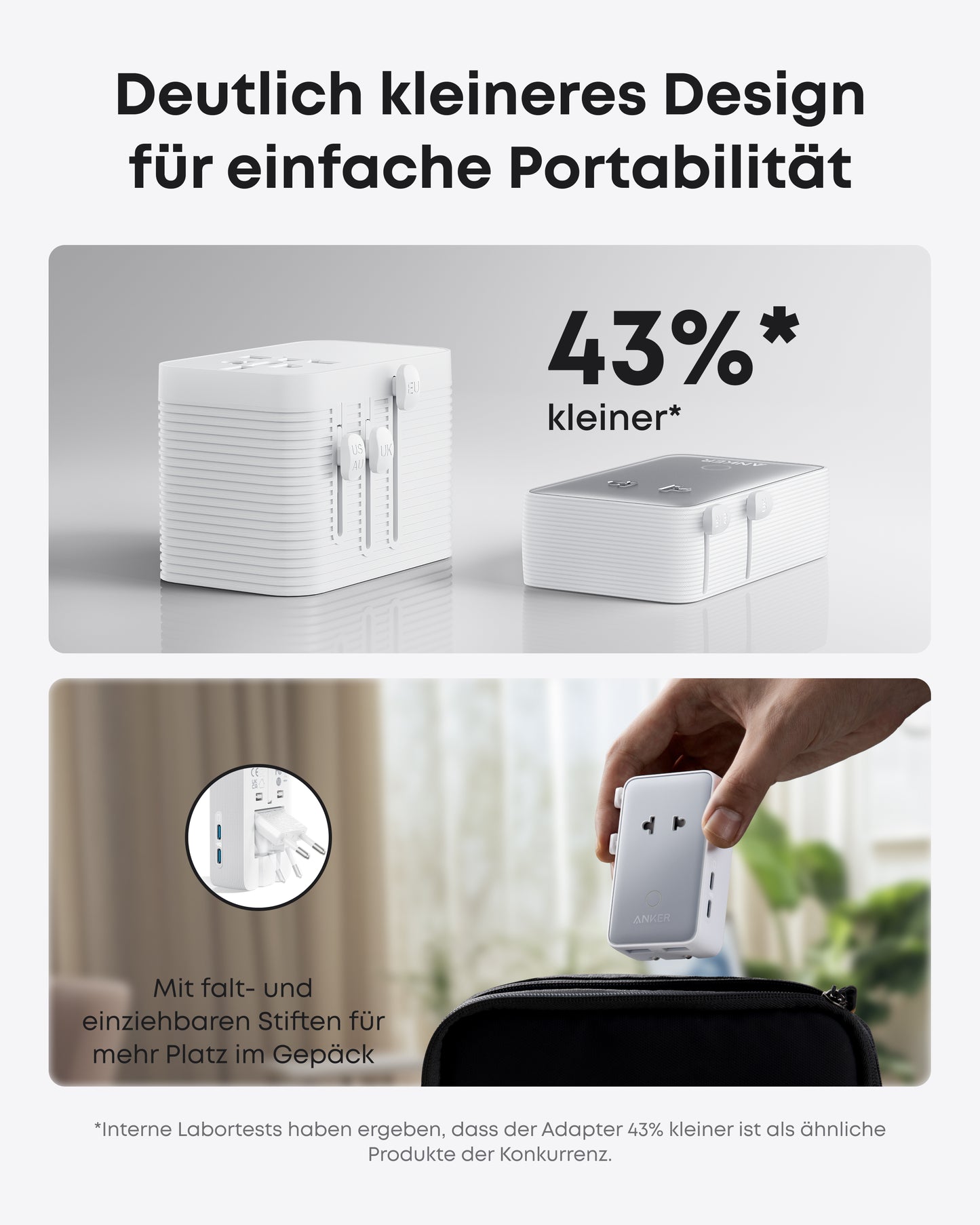 Anker Nano Reiseadapter (5-in-1, 20W)