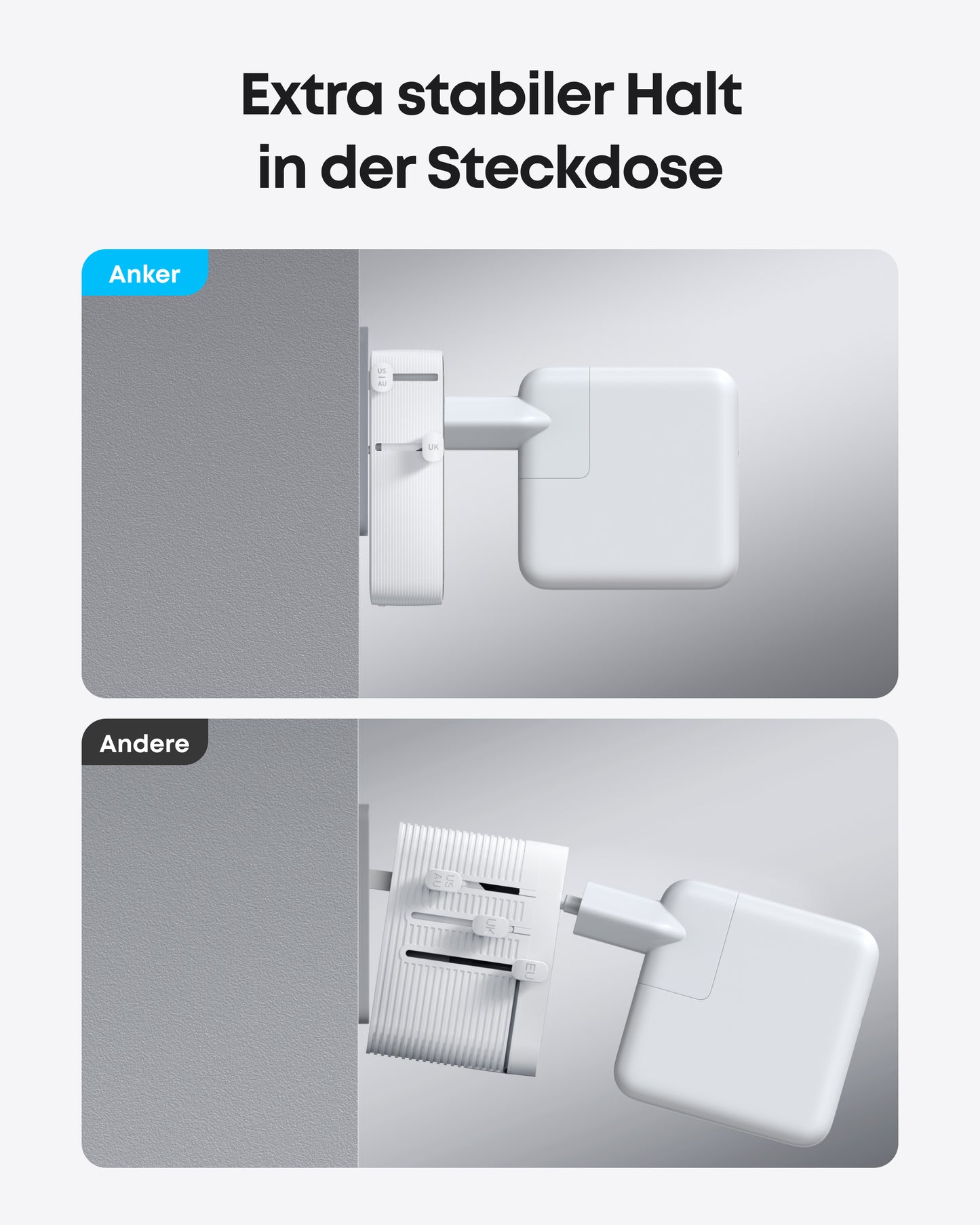 Anker Nano Reiseadapter (5-in-1, 20W)