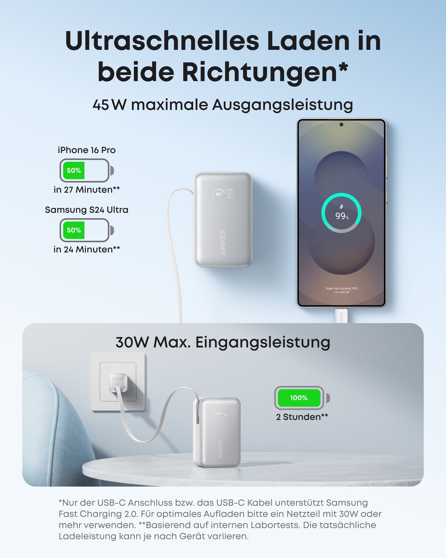 Anker Nano Powerbank (10K, 45W, Integriertes einziehbares USB-C Kabel)
