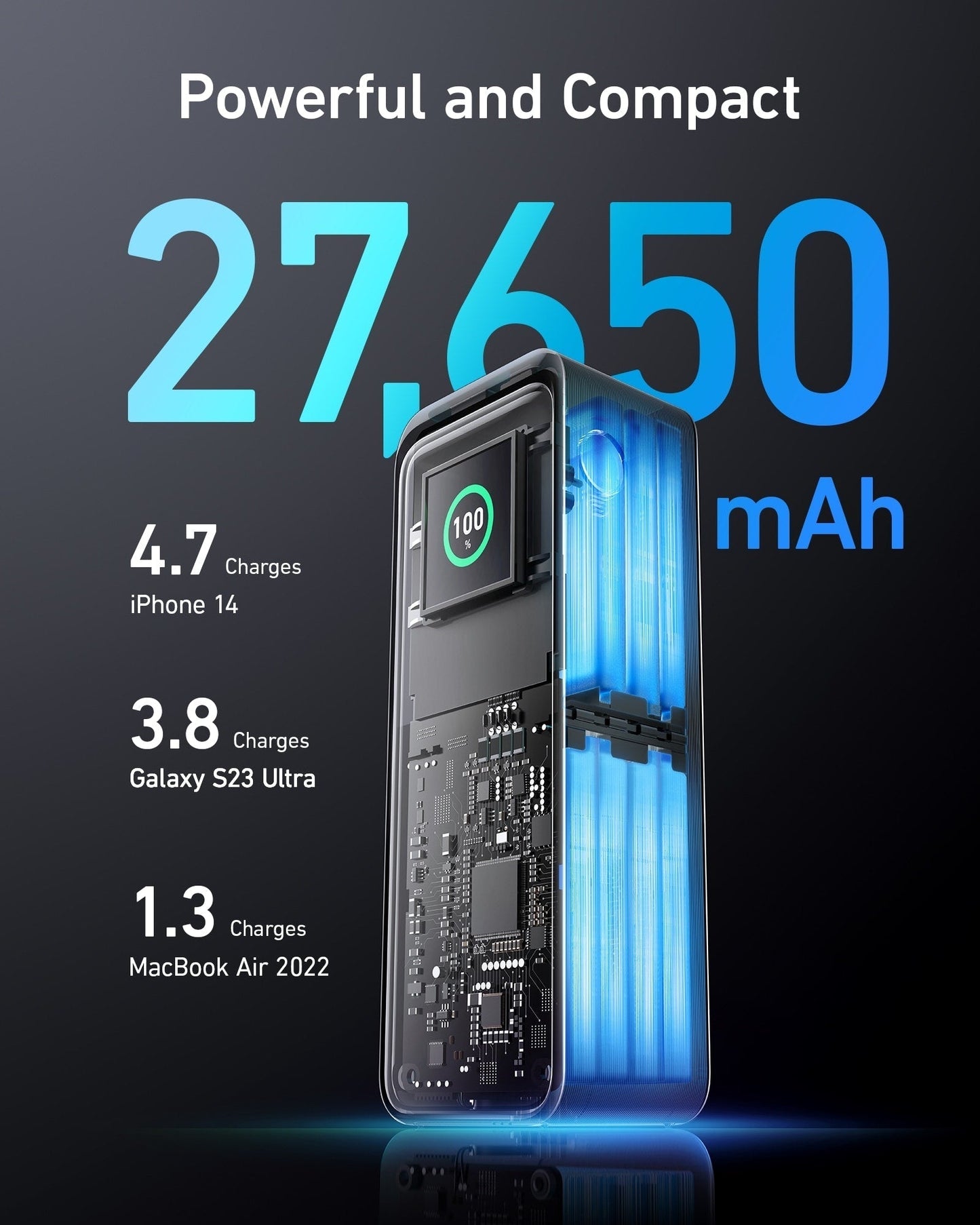 Anker Prime 27,650mAh Power Bank (250W) with 100W Charging Base