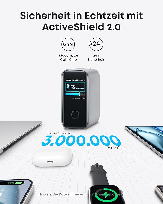 Anker Powerbank (25K, 165W, Integriertes + einziehbares Kabel)+Anker Ladegerät (140W, 4-Port, PD 3.1) mit USB-C Kabel