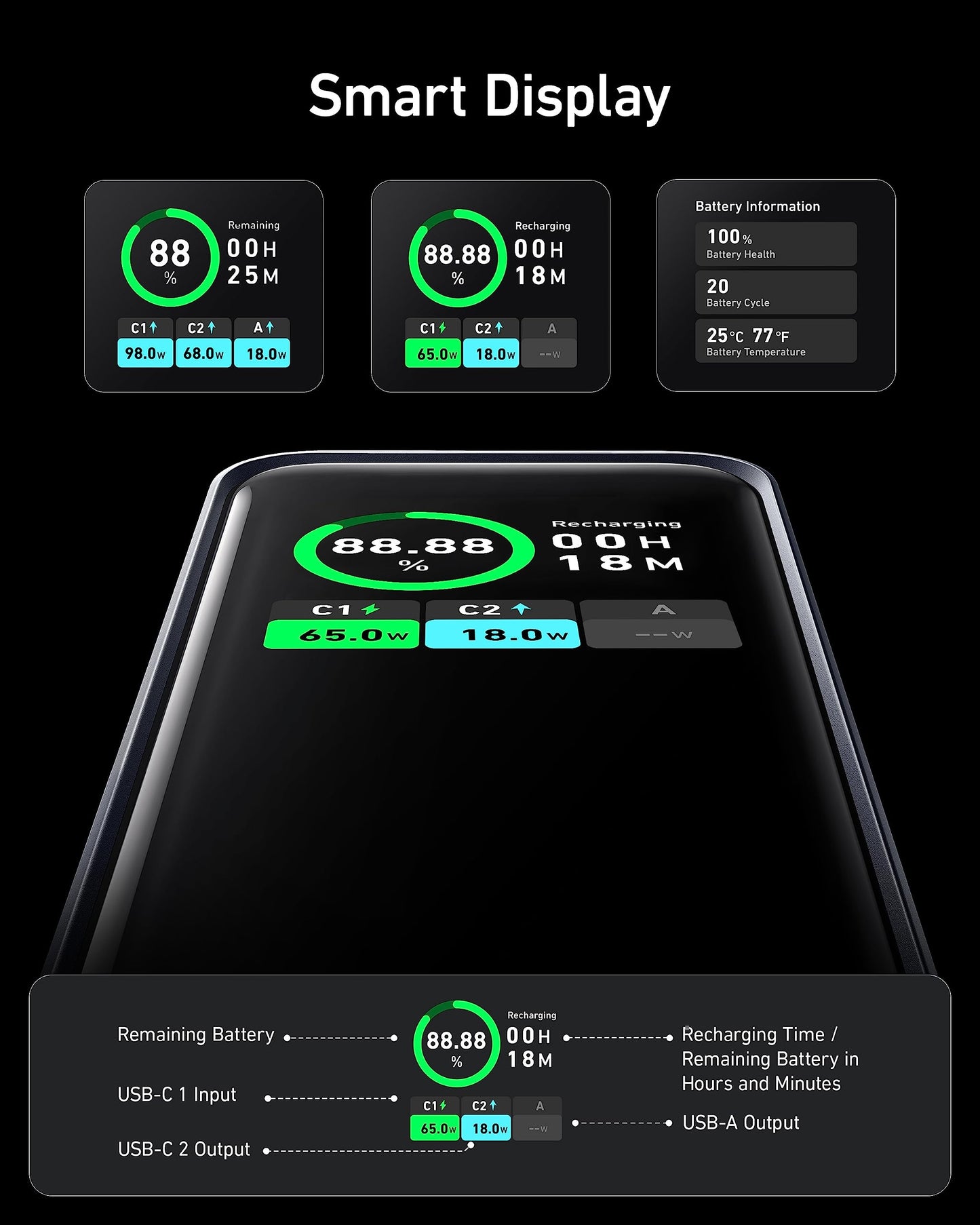Anker Prime 20.000mAh Powerbank (200W)