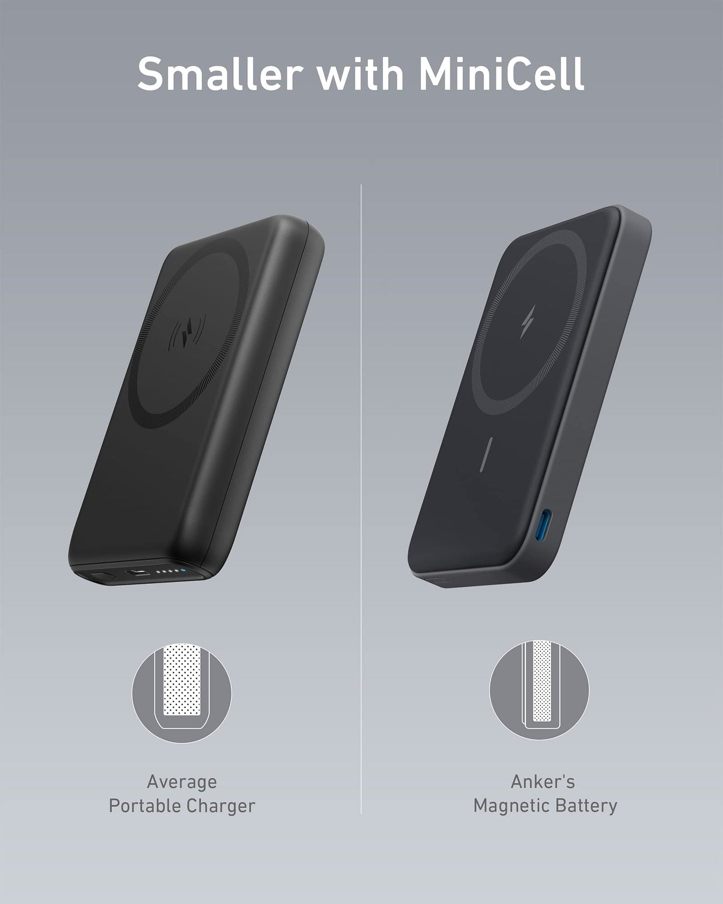 Anker <b>622</b> Magnetische Kabellose Powerbank (MagGo)