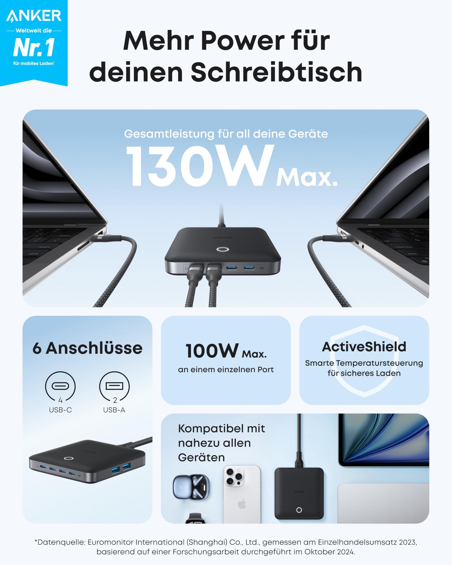 Anker Nano Powerbank (10K, 45W, Integriertes einziehbares USB-C Kabel)+Anker Nano Ladegerät (130W, 6 Ports)