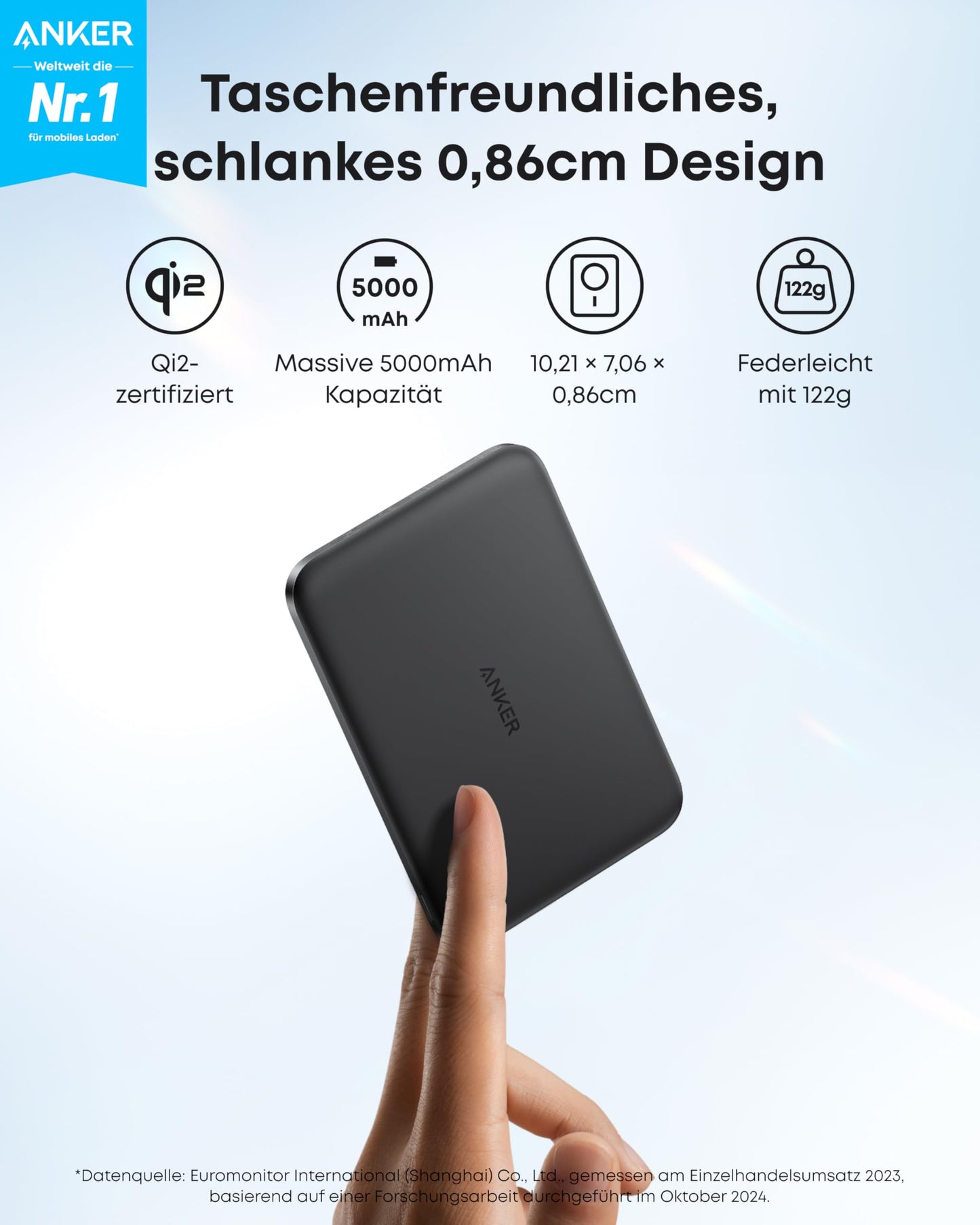 Anker Nano Powerbank (5K, Magnetisch, Slim)+Anker Nano Ladegerät (130W, 6 Ports)