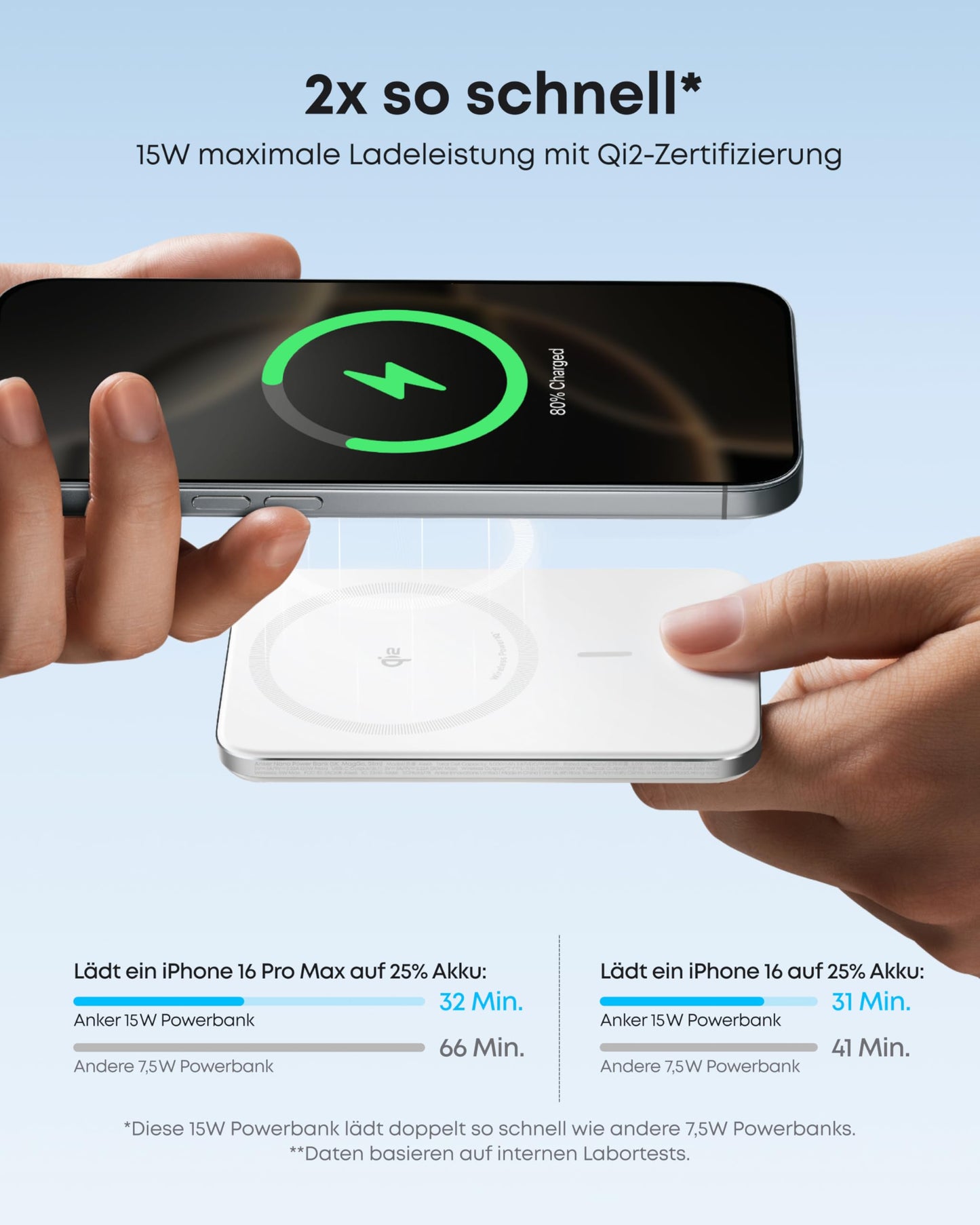 Anker Nano Powerbank (5K, Magnetisch, Slim)