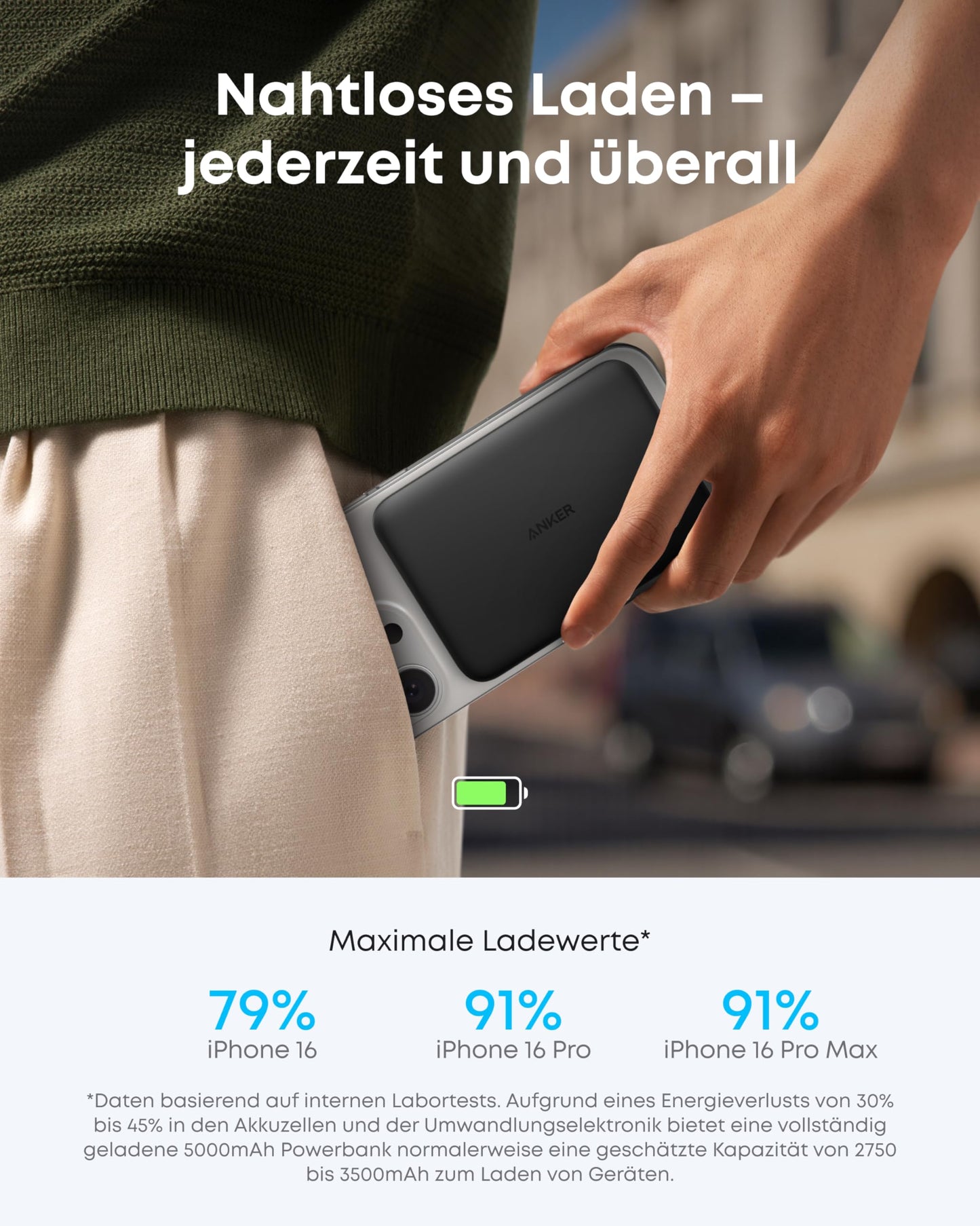 Anker Nano Powerbank (5K, Magnetisch, Slim)+Anker Nano Ladegerät (130W, 6 Ports)