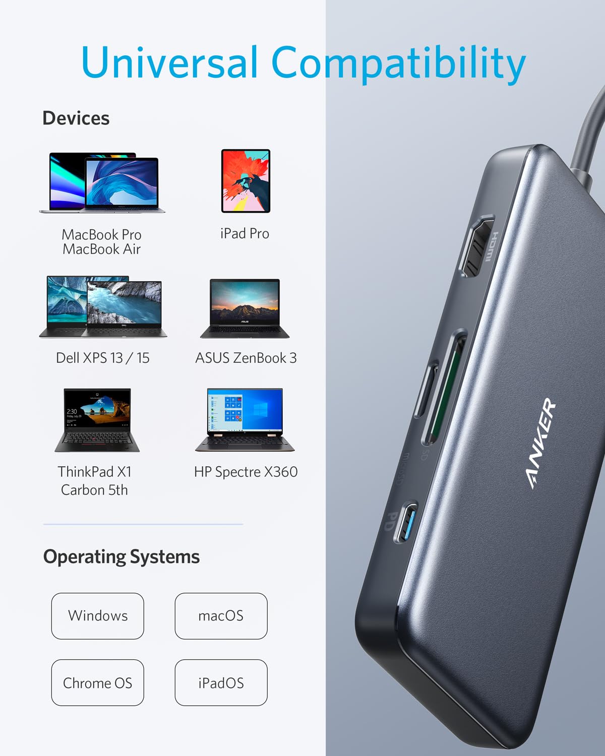 Refurbished Anker 341 USB-C Netzteil (7-in-1)