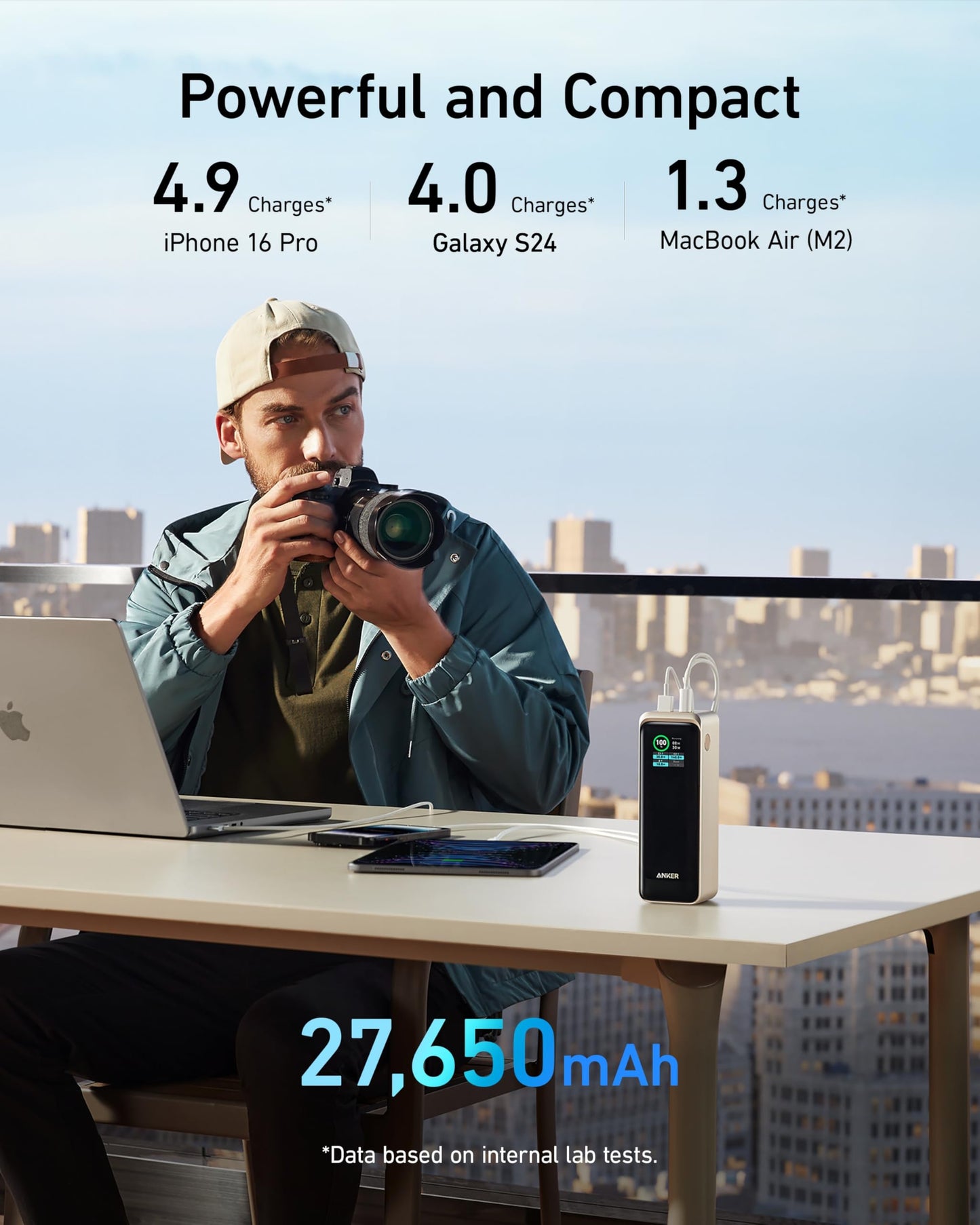 Anker Prime 27.650mAh Powerbank (250W)