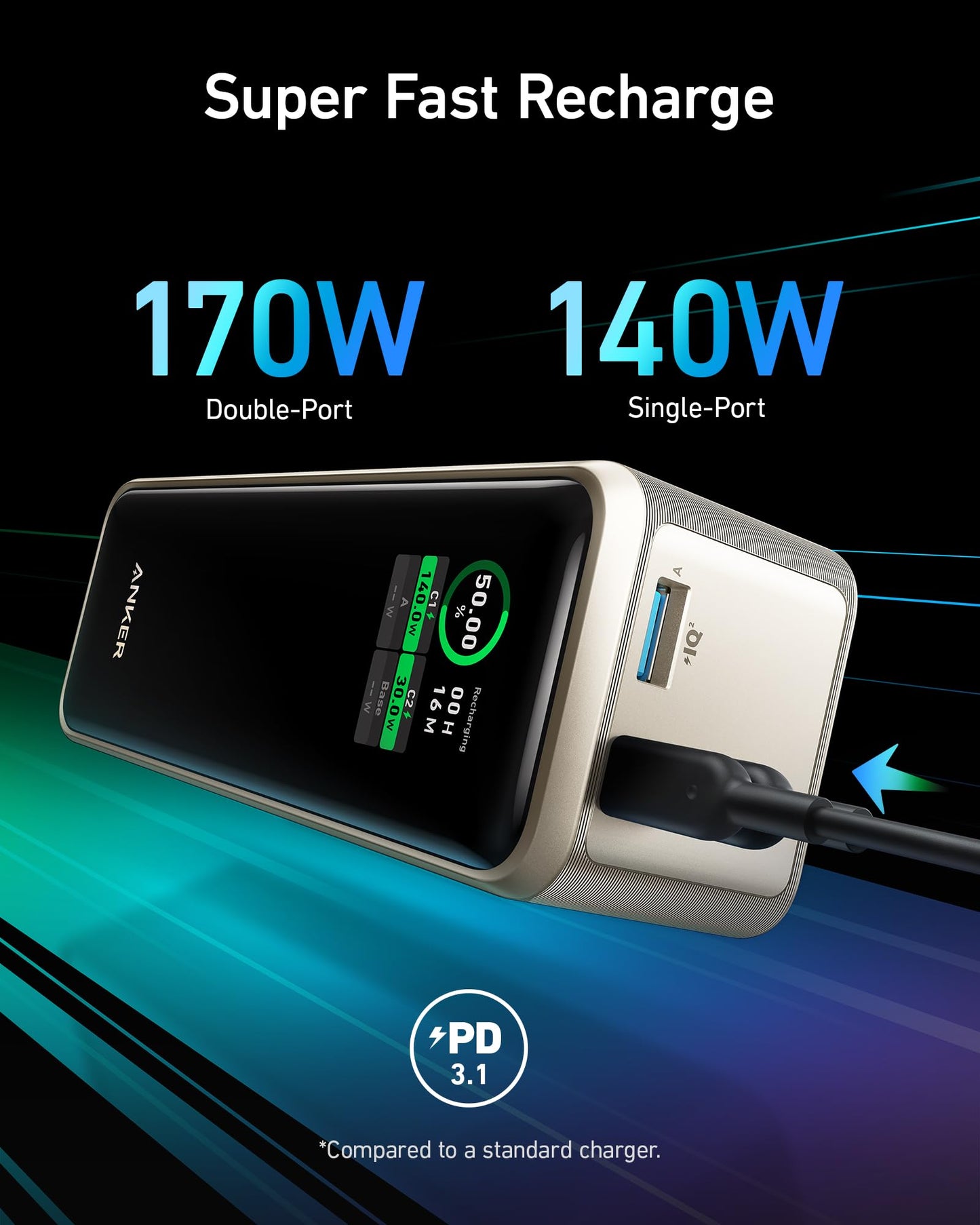 Anker Prime 27.650mAh Powerbank (250W)