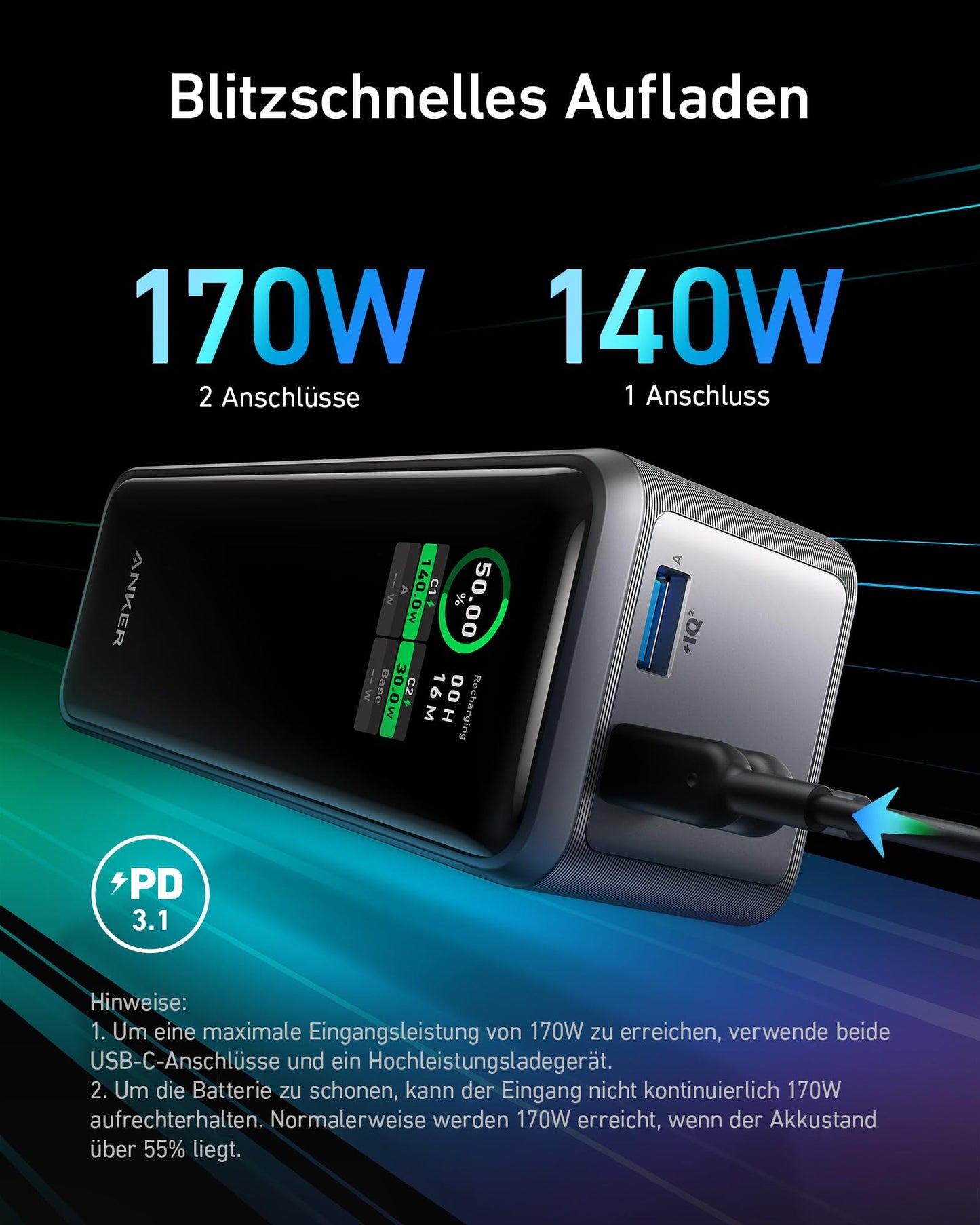 Anker Prime 27.650mAh Powerbank (250W)