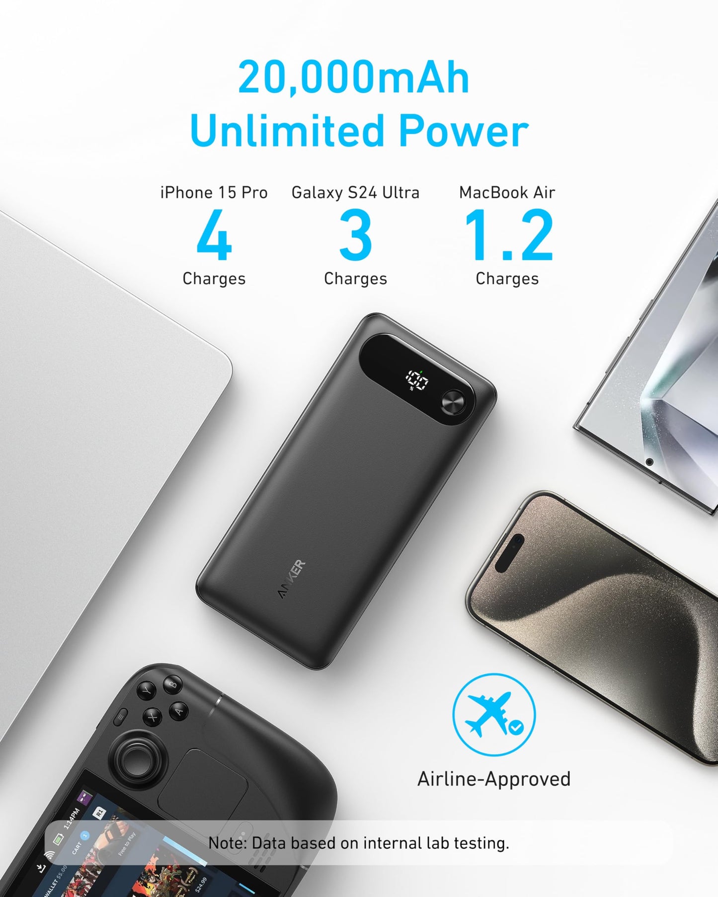 Anker Powerbank (20K, 87W, Integriertes USB-C Kabel)+Anker 2-in-1 USB-C auf USB-C Kabel (120cm, 140W, Flecht-Design)