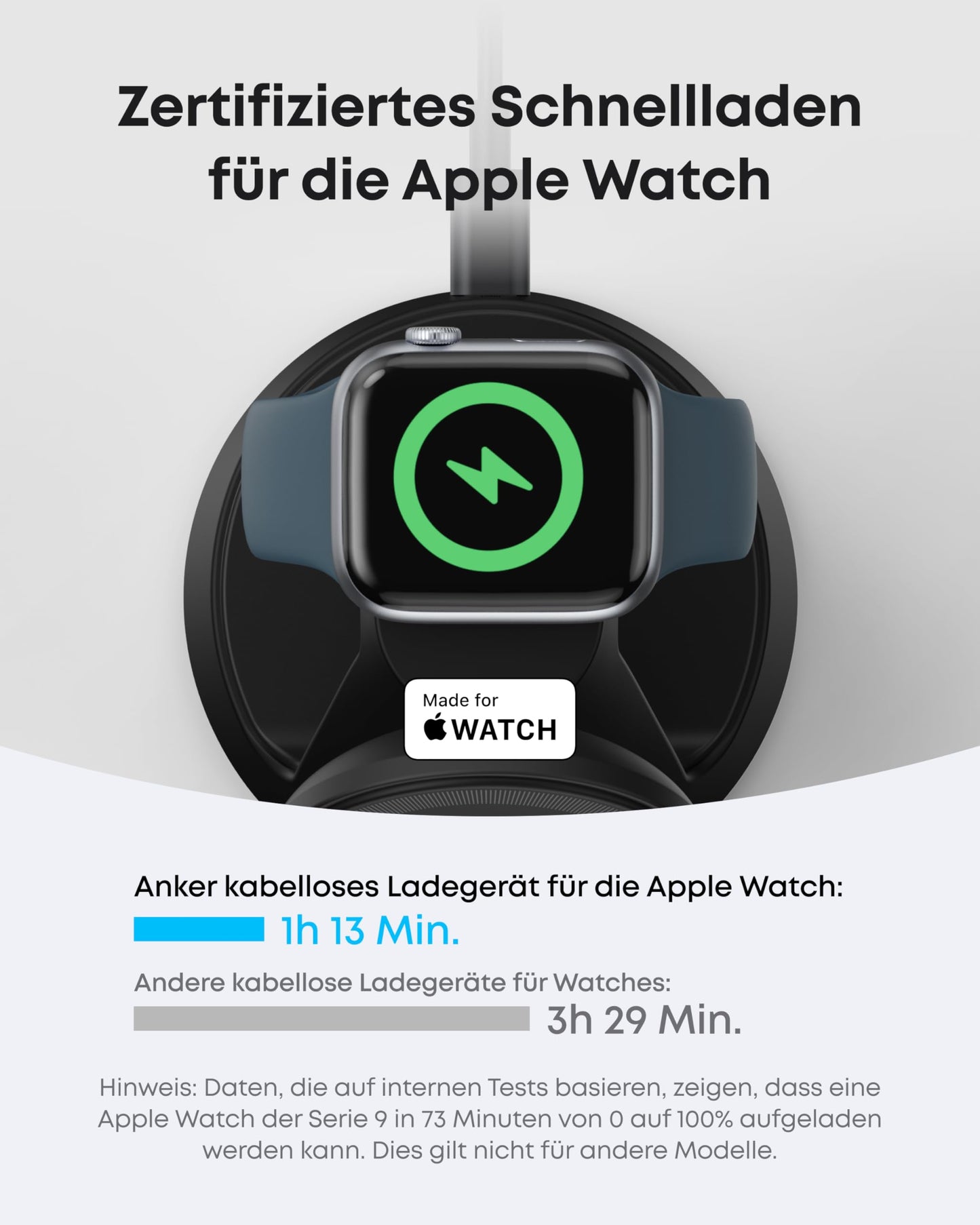 Anker kabellose Ladestation (3-in-1, Magnetischer, Ständer)