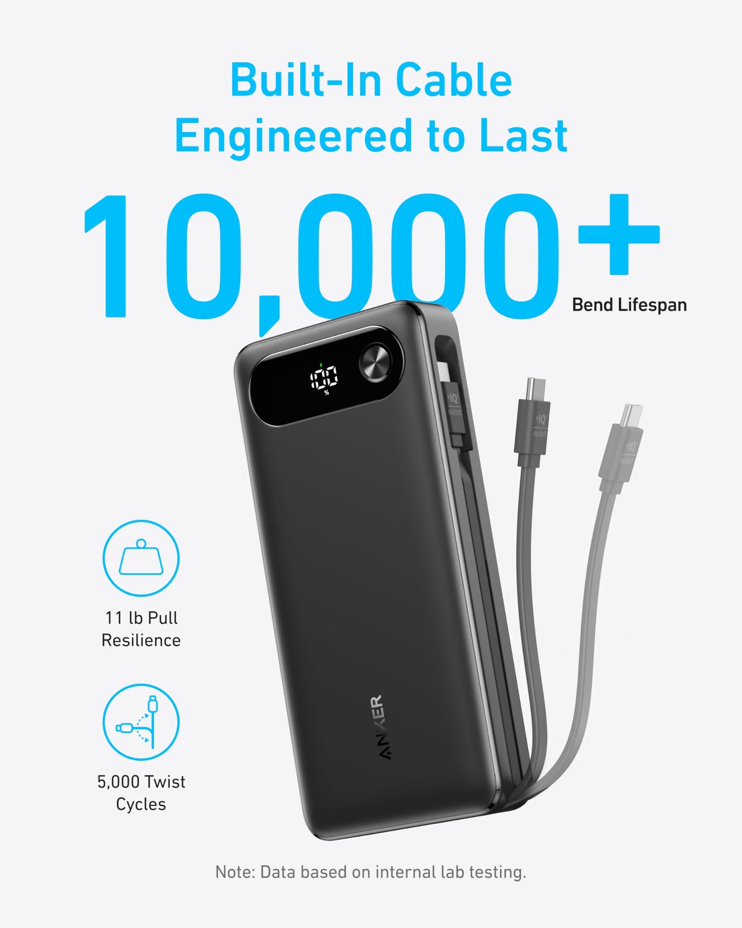 Anker Powerbank (20K, 87W, Integriertes USB-C Kabel)+Anker 2-in-1 USB-C auf USB-C Kabel (120cm, 140W, Flecht-Design)