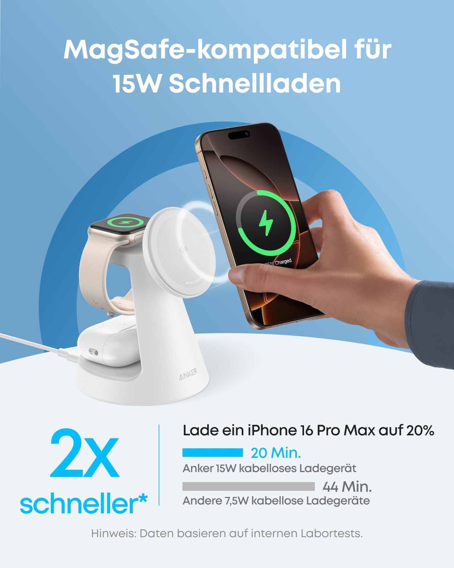 Anker kabellose Ladestation (3-in-1, Magnetischer, Ständer)