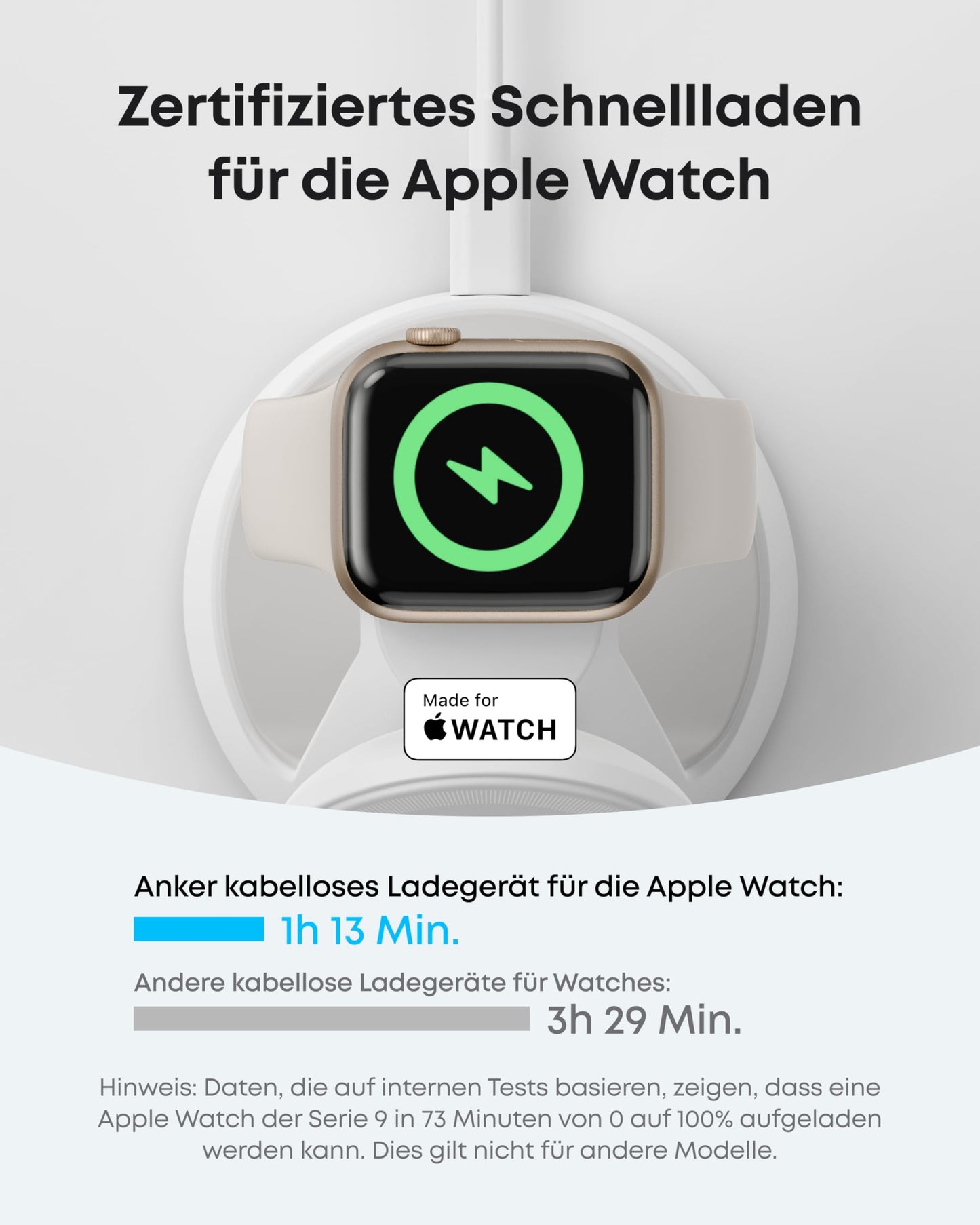 Anker kabellose Ladestation (3-in-1, Magnetischer, Ständer)