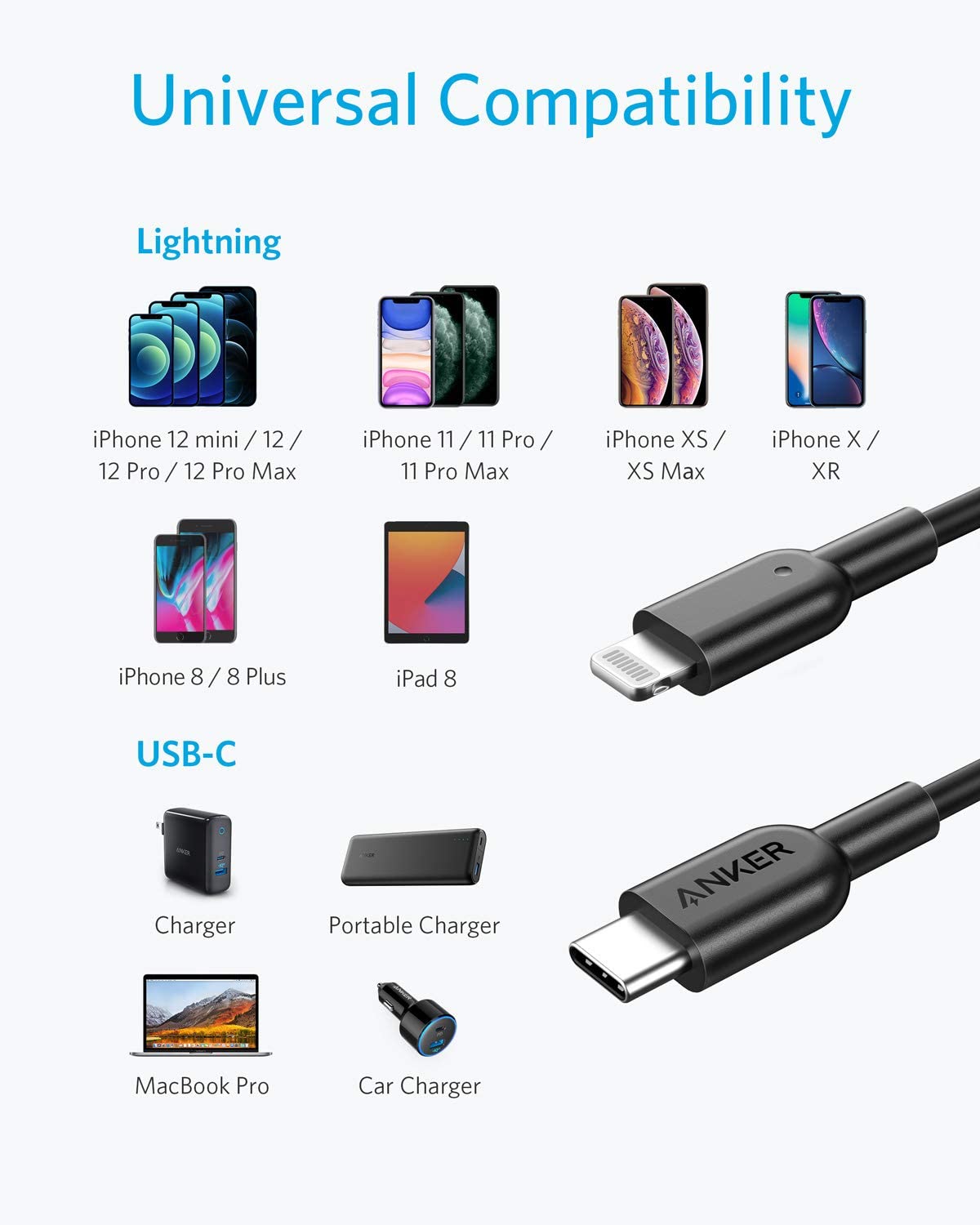 Anker <b>321</b> USB-C auf Lightning Kabel
