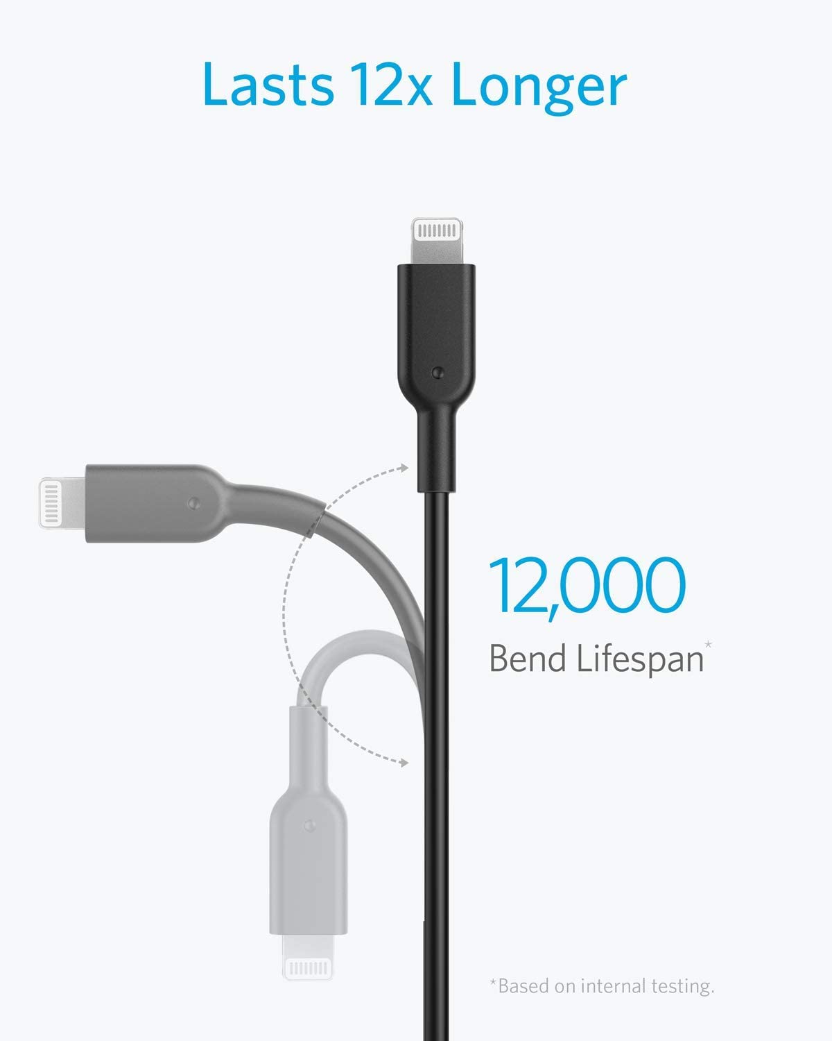 Anker <b>321</b> USB-C auf Lightning Kabel