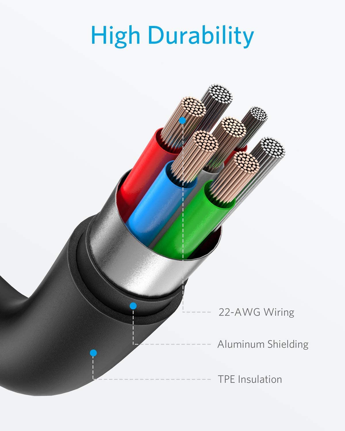 Anker <b>321</b> USB-C auf Lightning Kabel