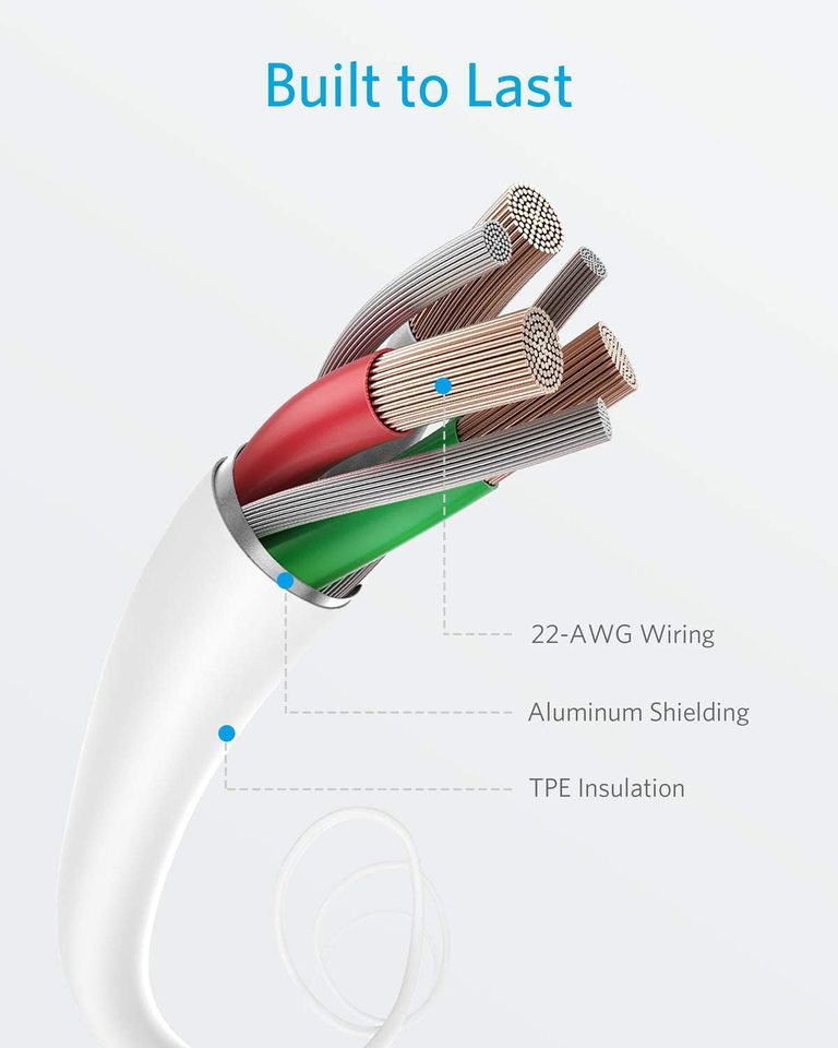 Anker <b>321</b> USB-A auf Lightning Kabel (0,9m / 1,8m)