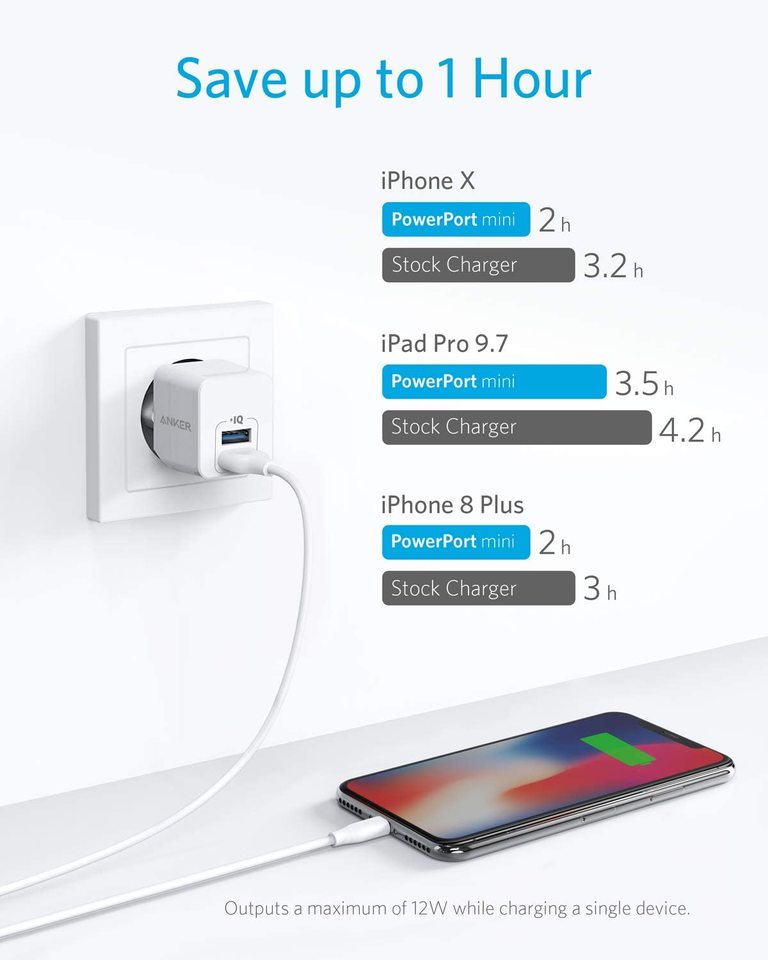 Anker <b>320</b> Wandladegerät (12W)