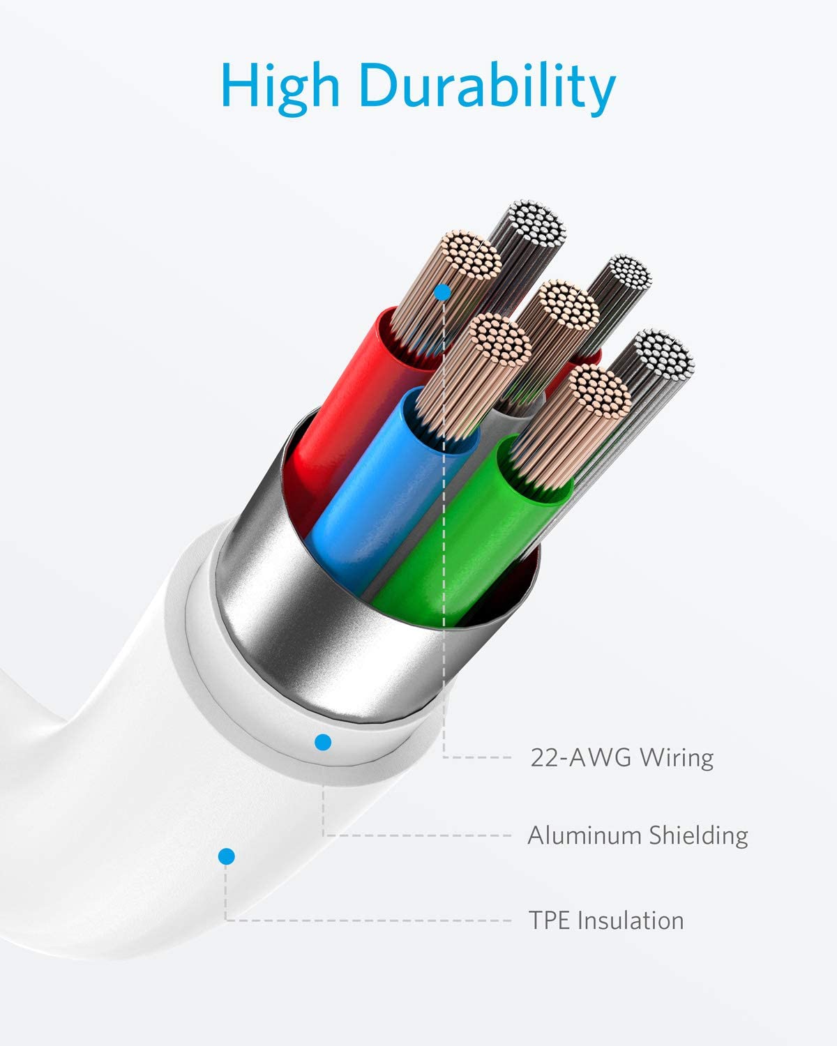 Anker <b>321</b> USB-C auf Lightning Kabel
