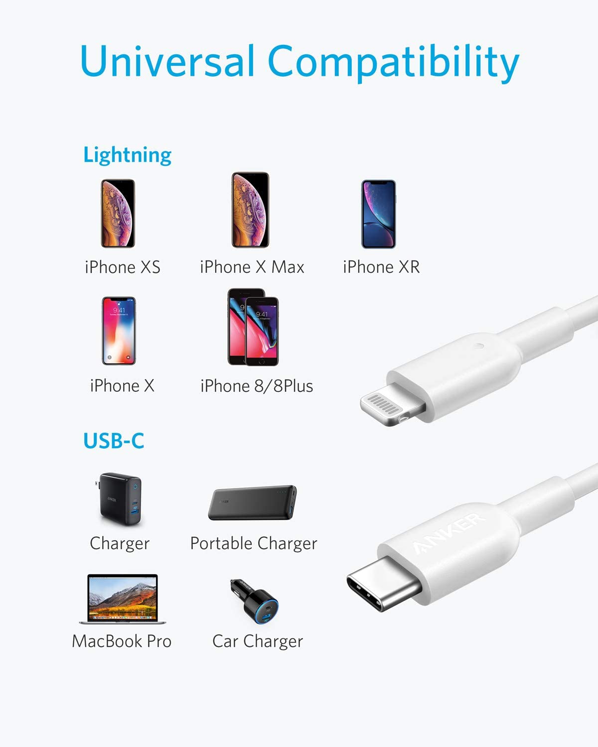 Anker <b>321</b> USB-C auf Lightning Kabel