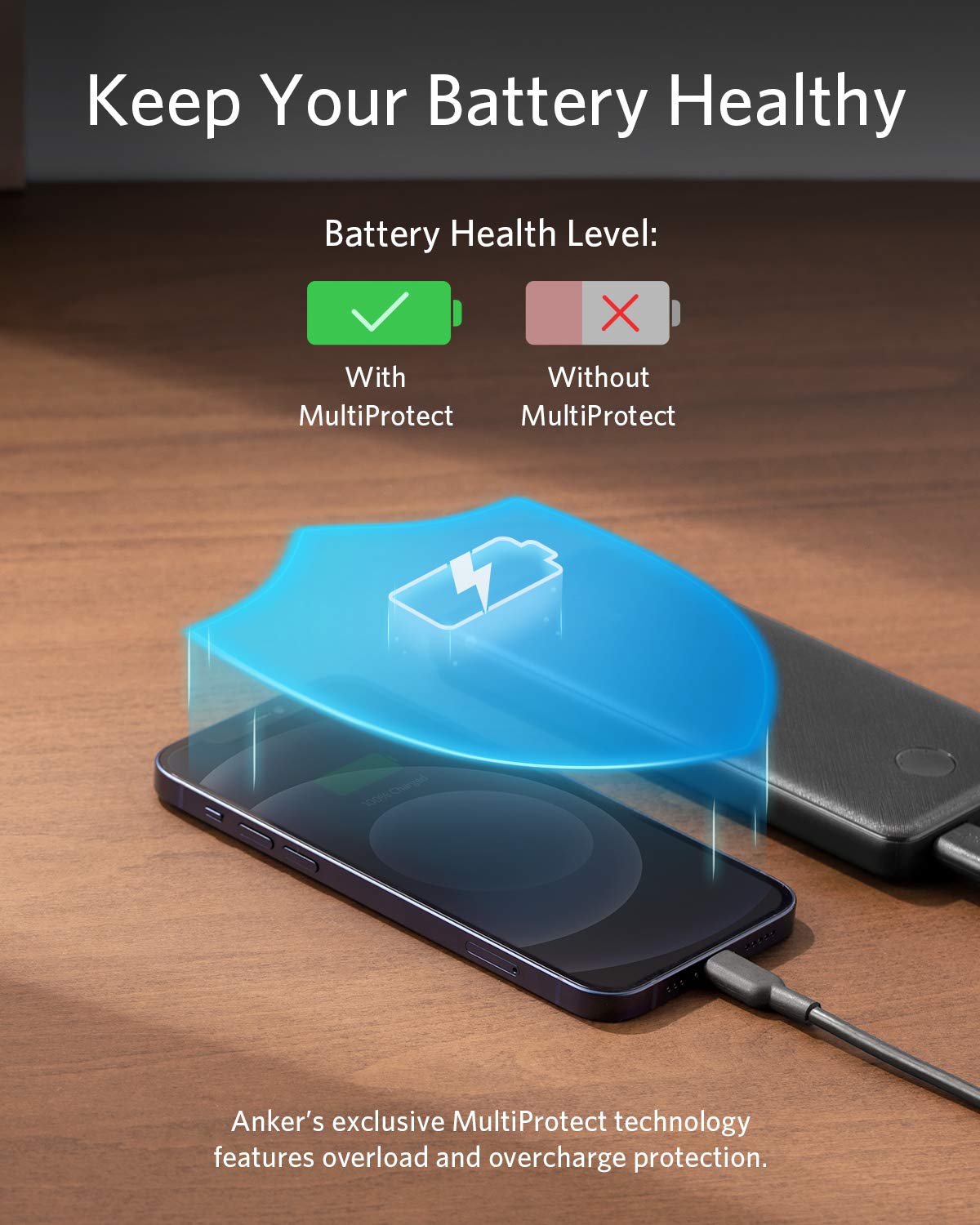 Anker <b>313</b> Powerbank (PowerCore 10K)