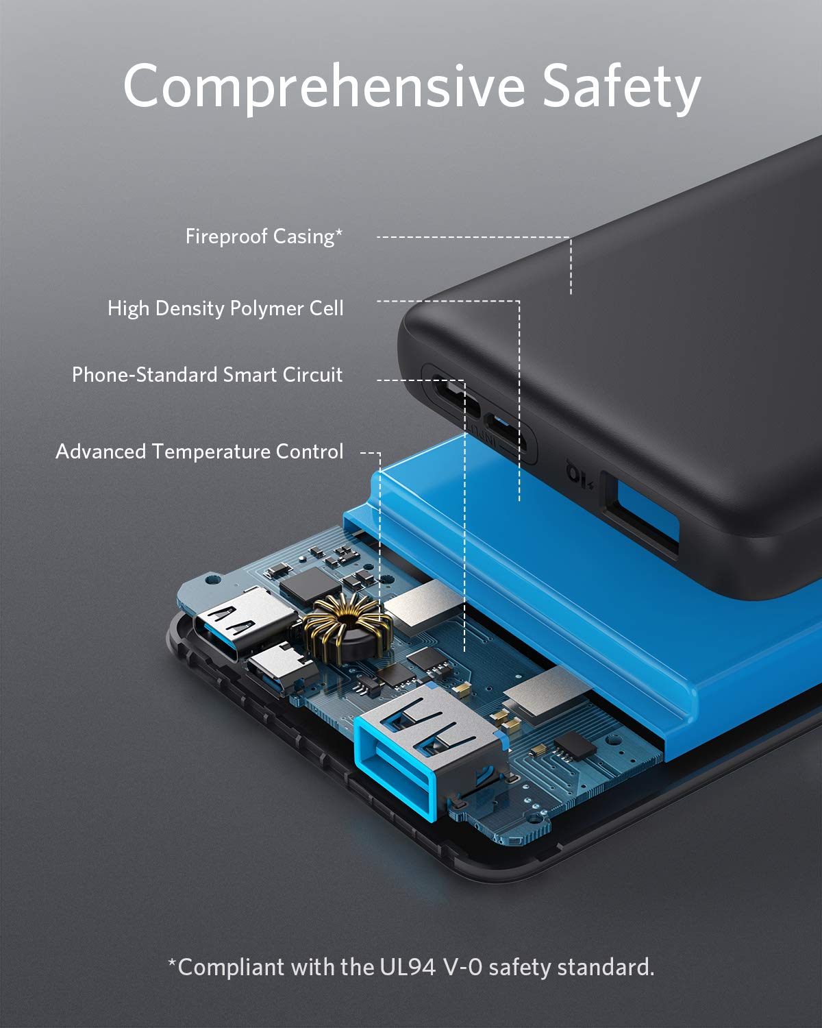 Anker <b>313</b> Powerbank (PowerCore 10K)