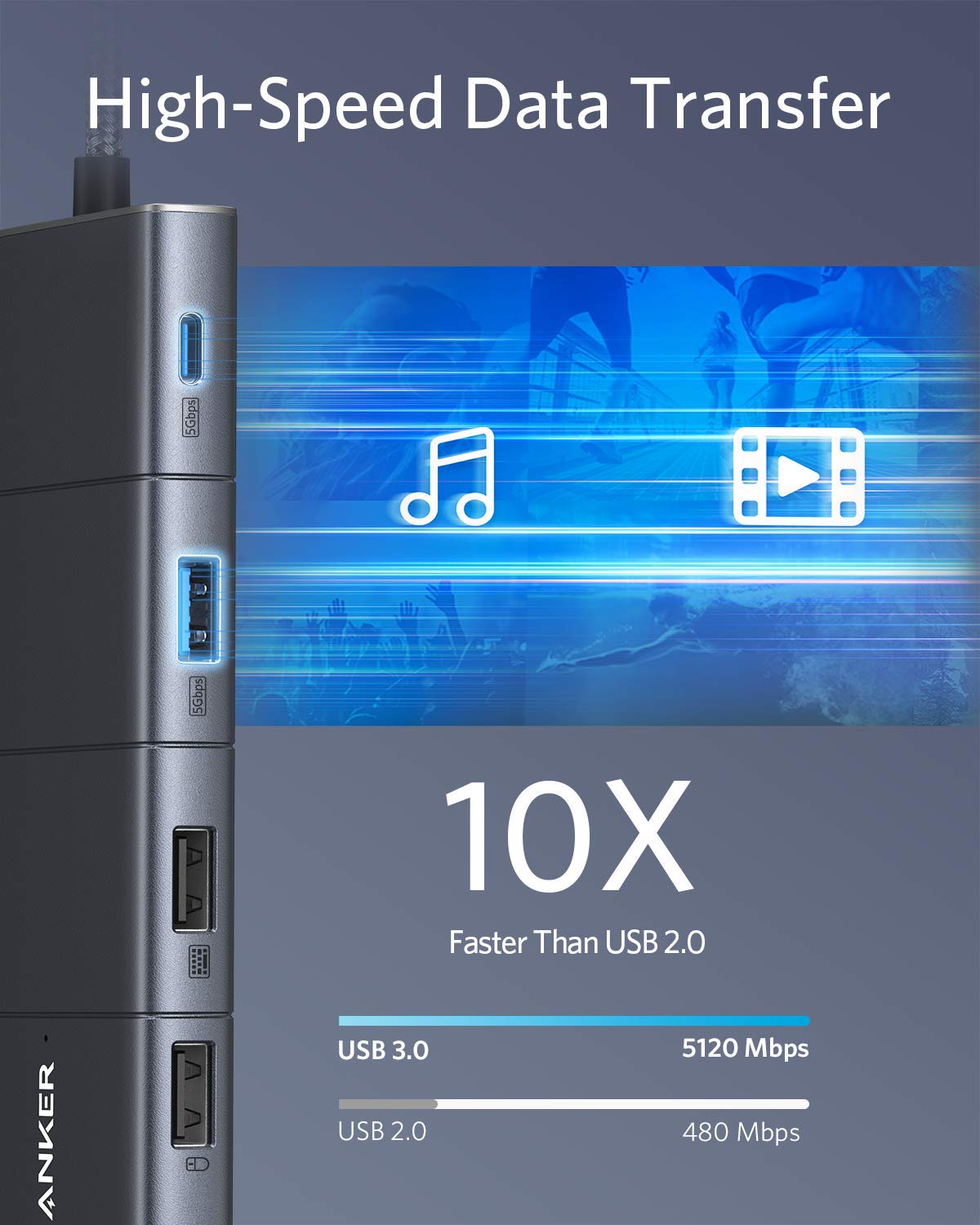 Anker <b>563</b> USB-C Hub (11-in-1)