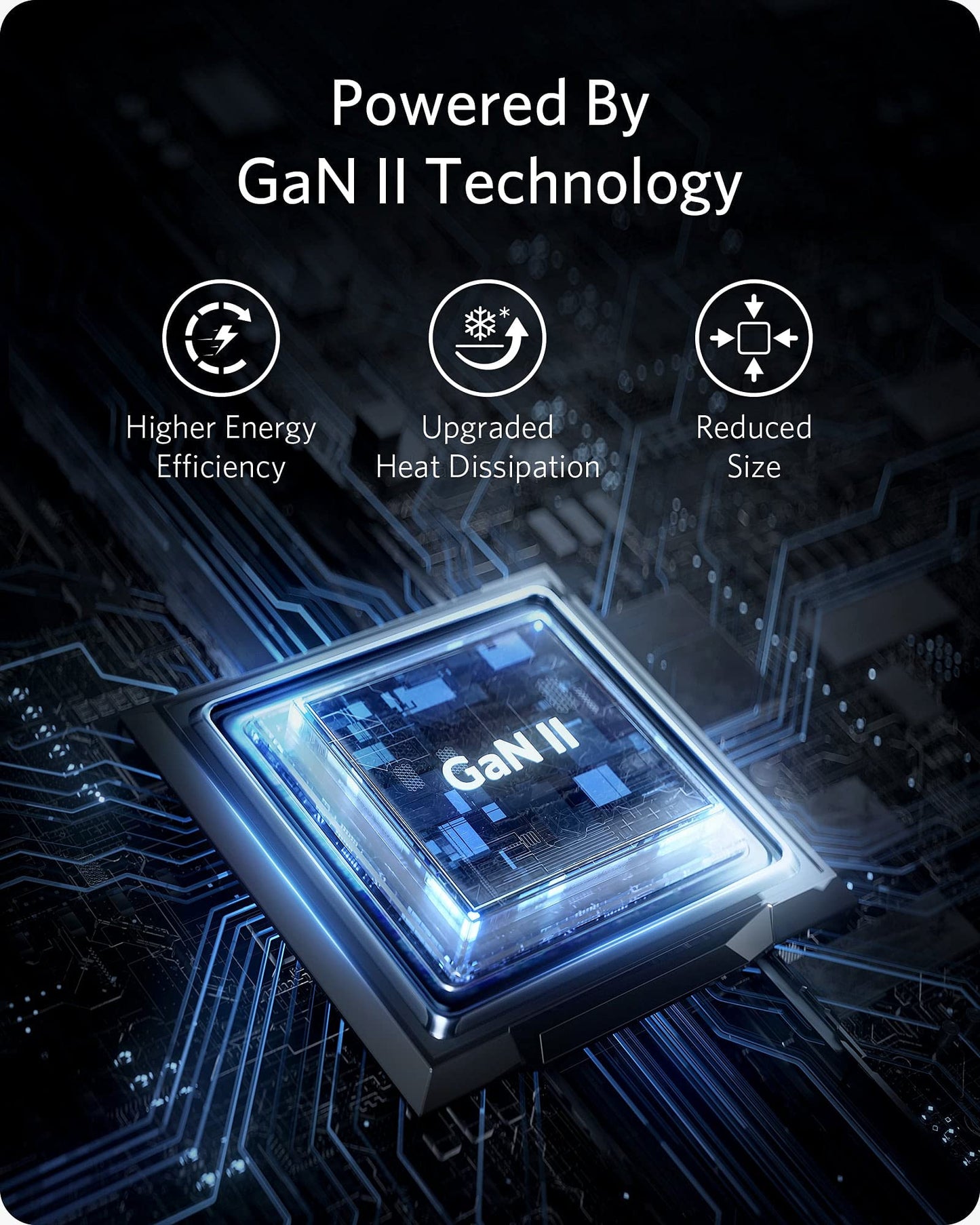 Anker <b>715</b> Ladegerät (Nano II 65W)